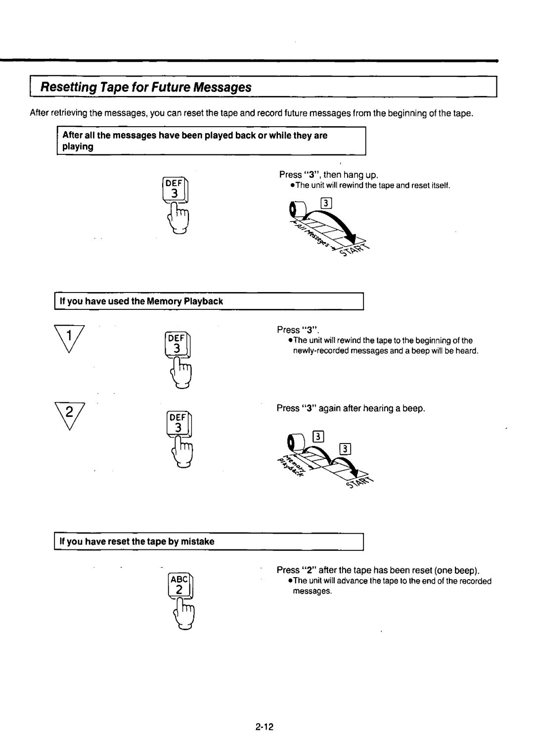 Panasonic KX-F220 manual 