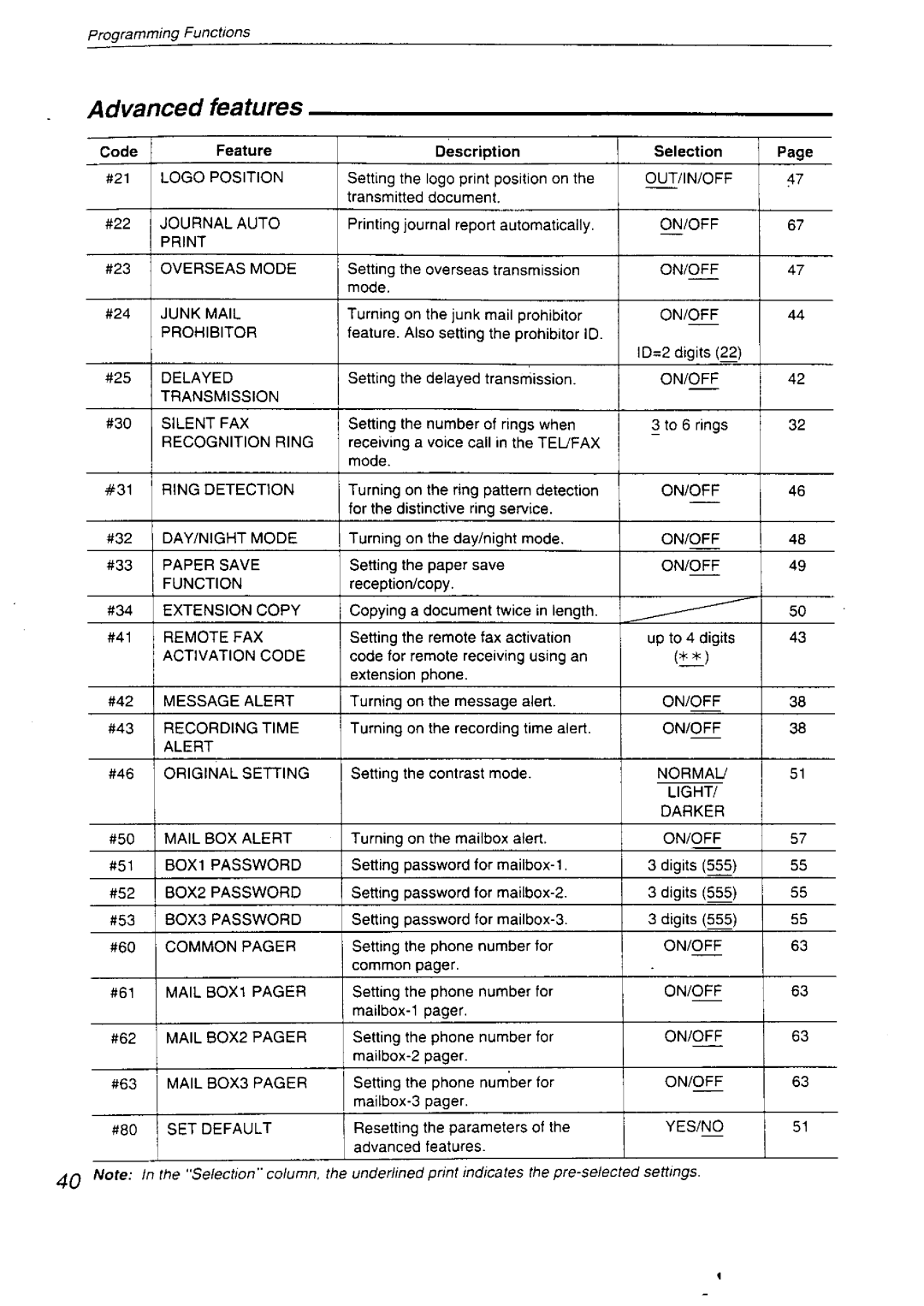 Panasonic KX-F2710NZ, KX-F2750NZ manual 