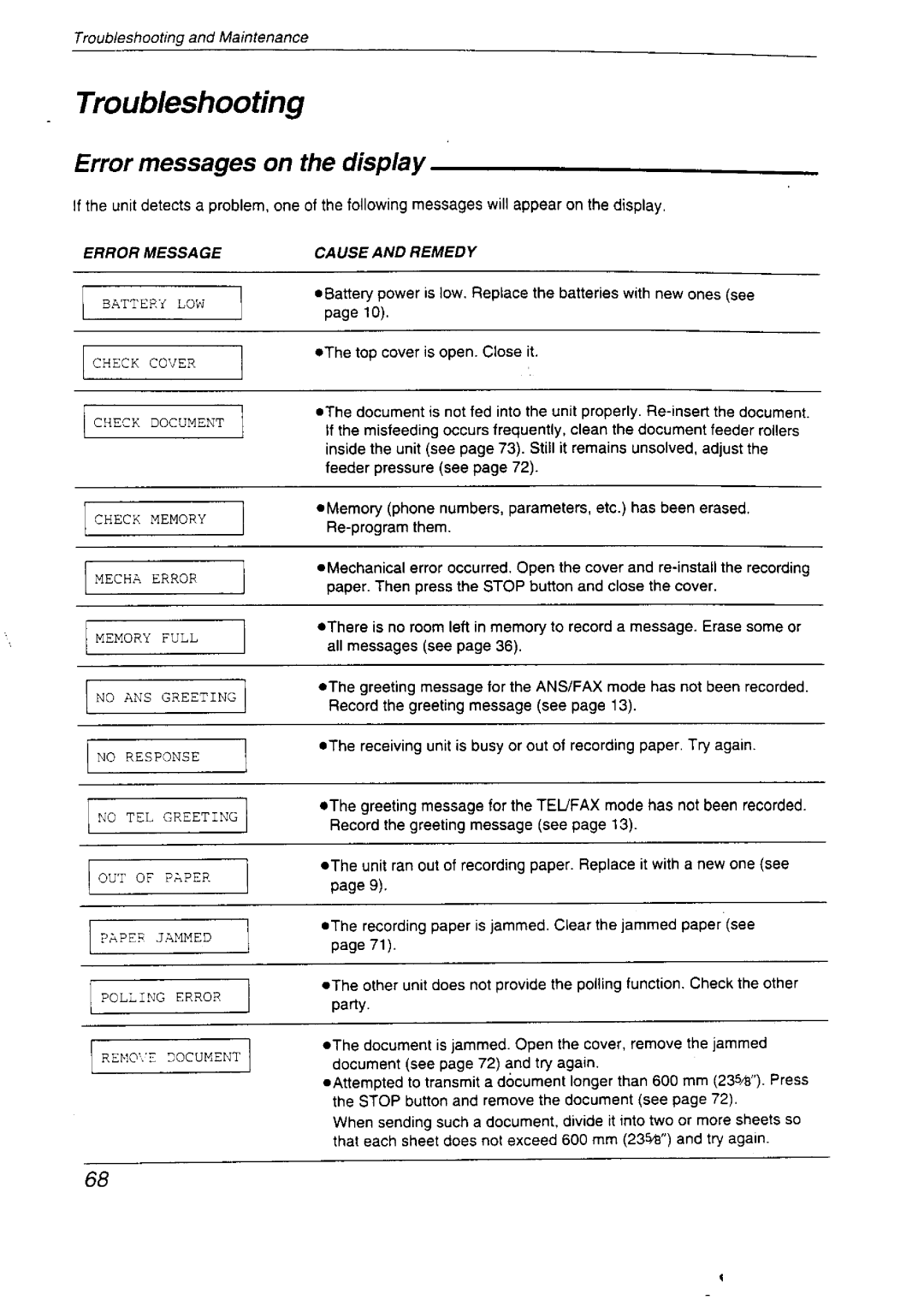 Panasonic KX-F2710NZ, KX-F2750NZ manual 