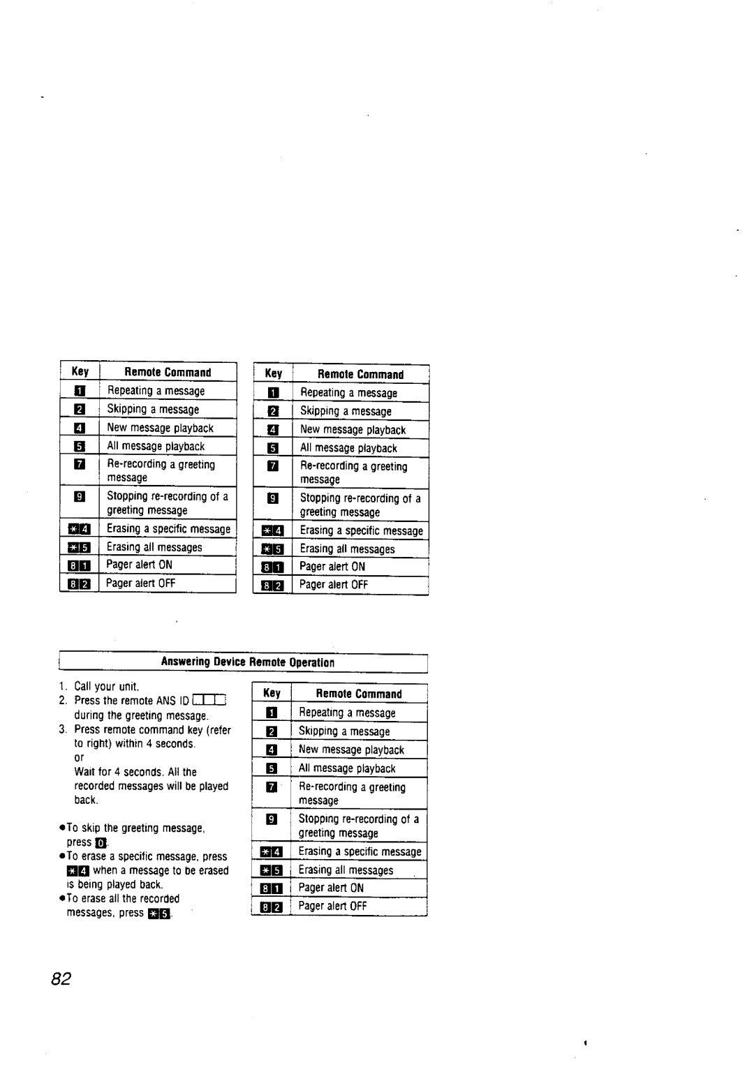 Panasonic KX-F2710NZ, KX-F2750NZ manual 