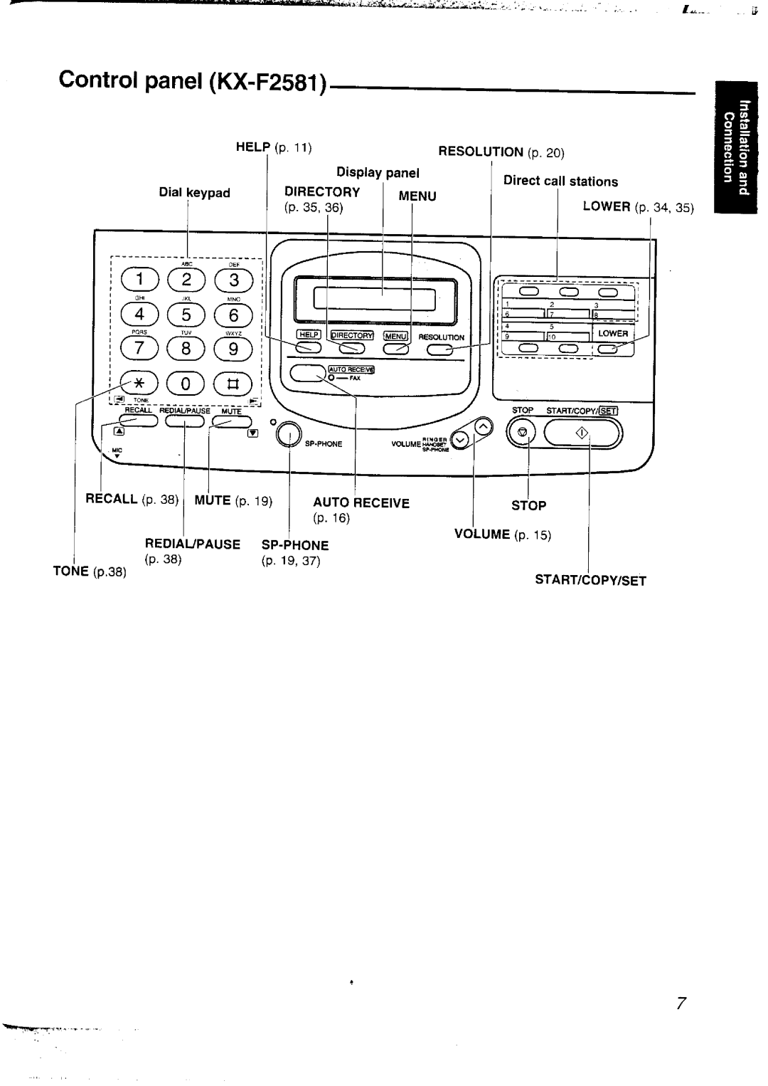 Panasonic KX-F2581NZ, KX-F2781NZ manual 
