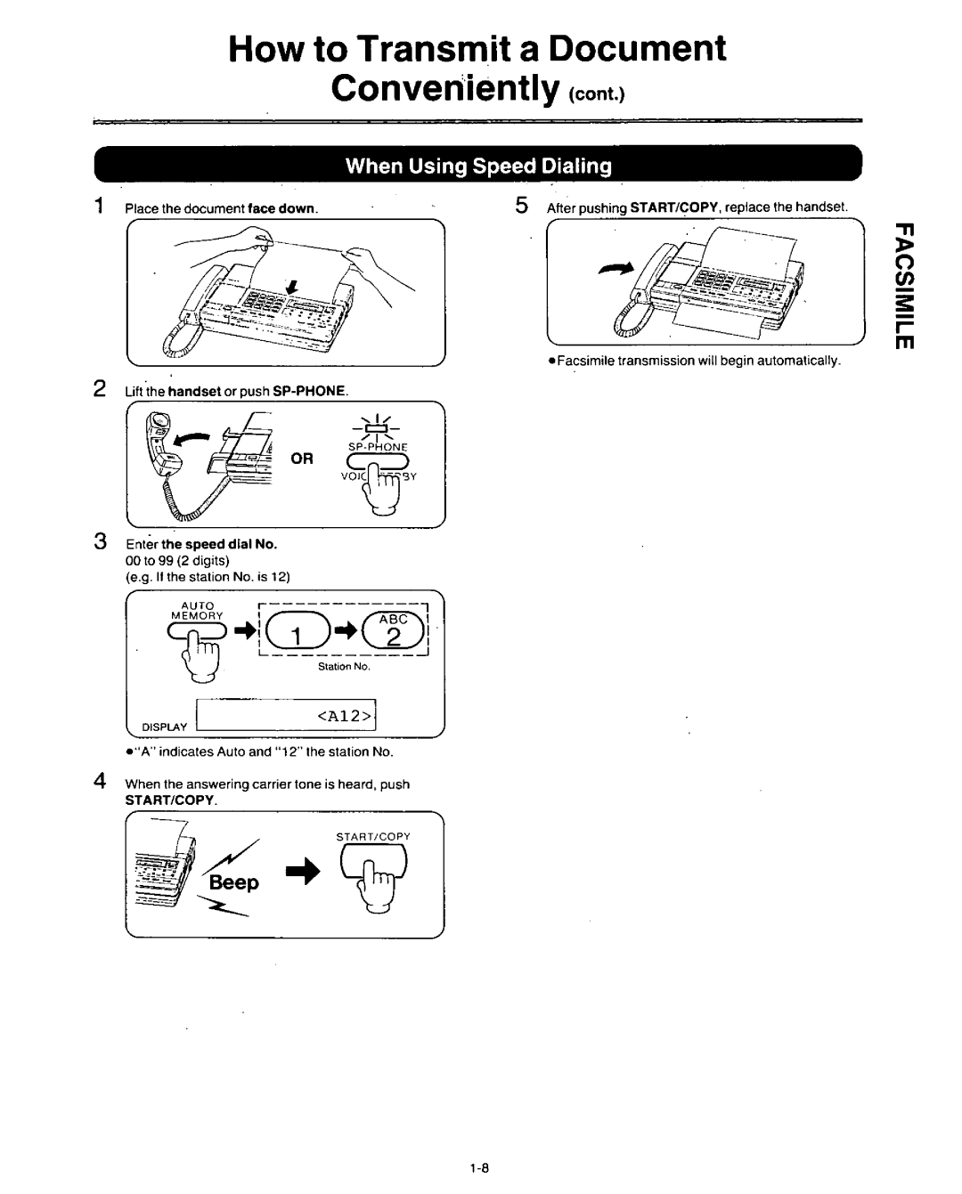 Panasonic KX-F3500 manual 