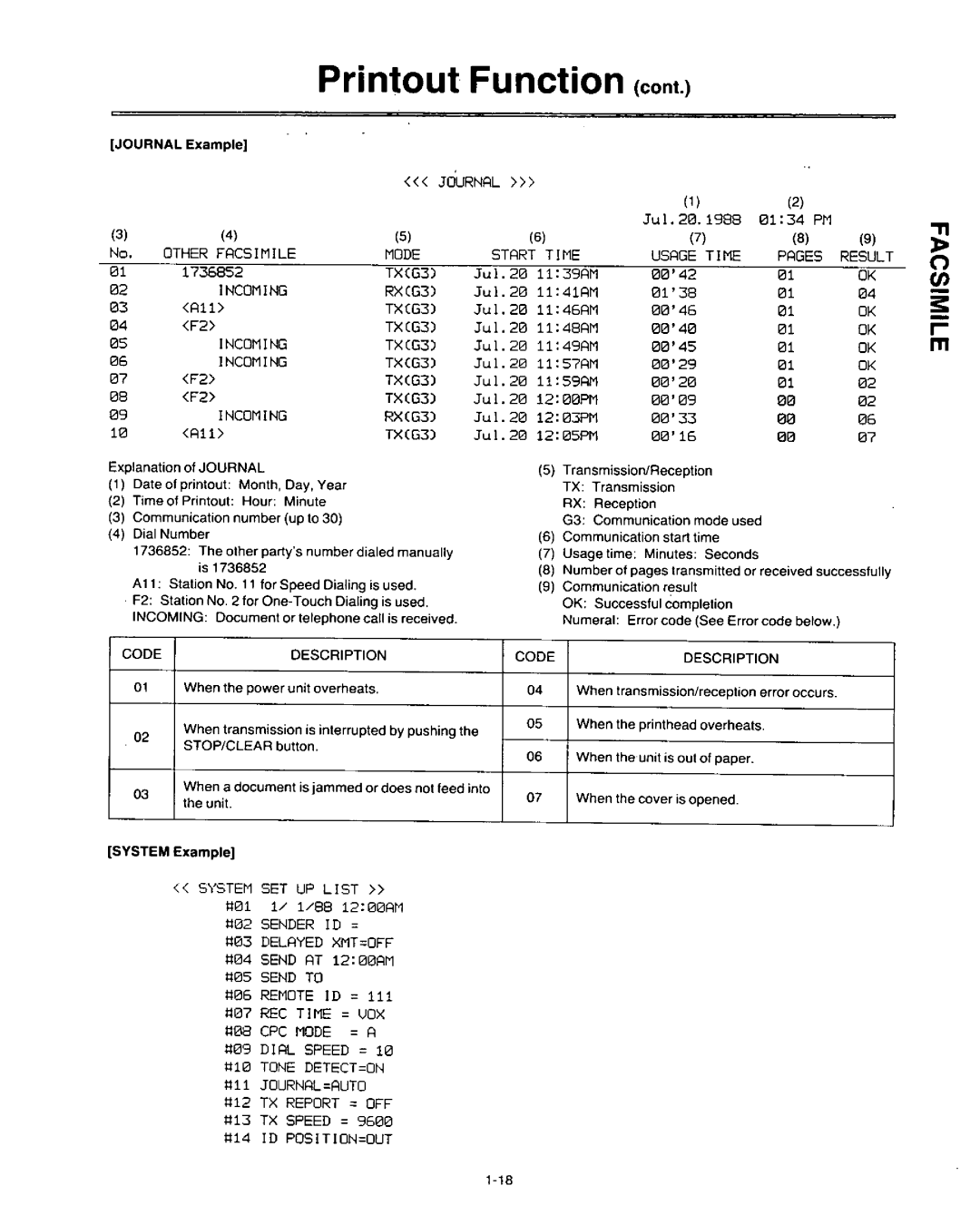 Panasonic KX-F3500 manual 