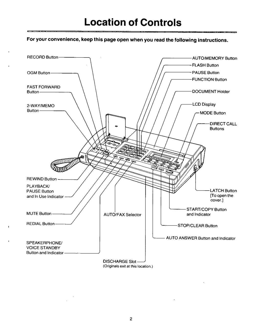 Panasonic KX-F3500 manual 