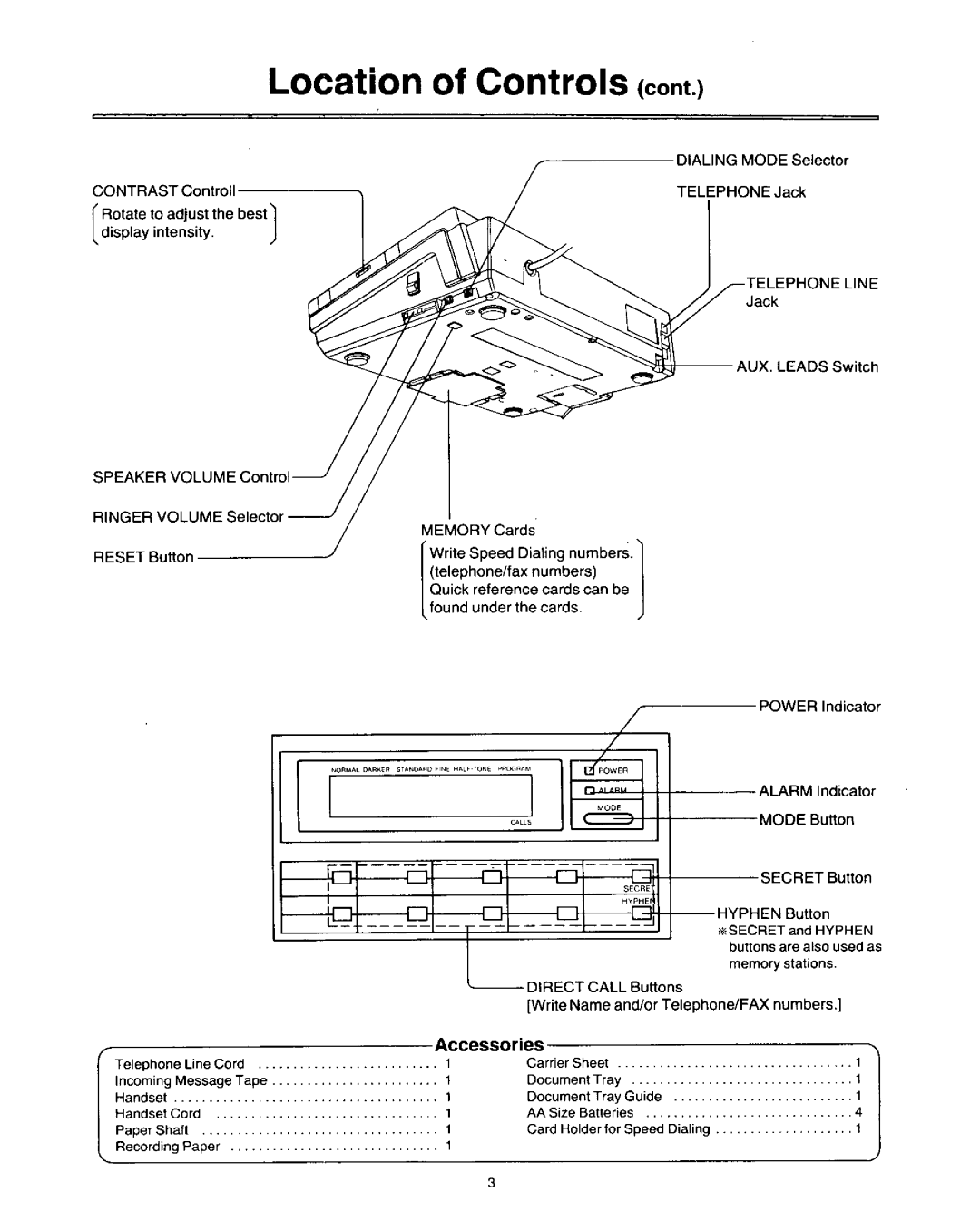 Panasonic KX-F3500 manual 