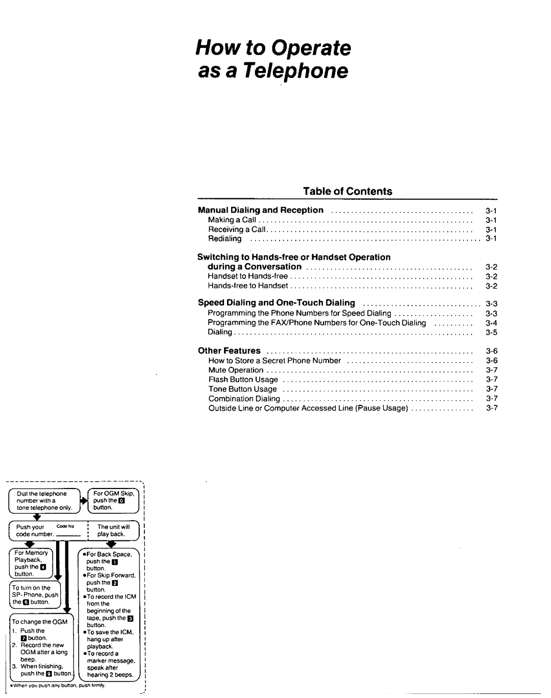 Panasonic KX-F3500 manual 