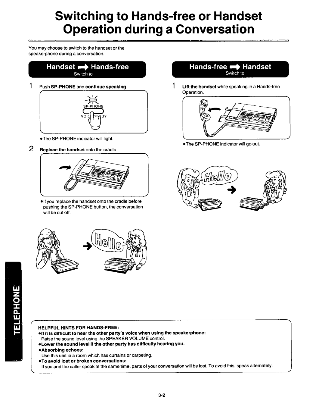 Panasonic KX-F3500 manual 