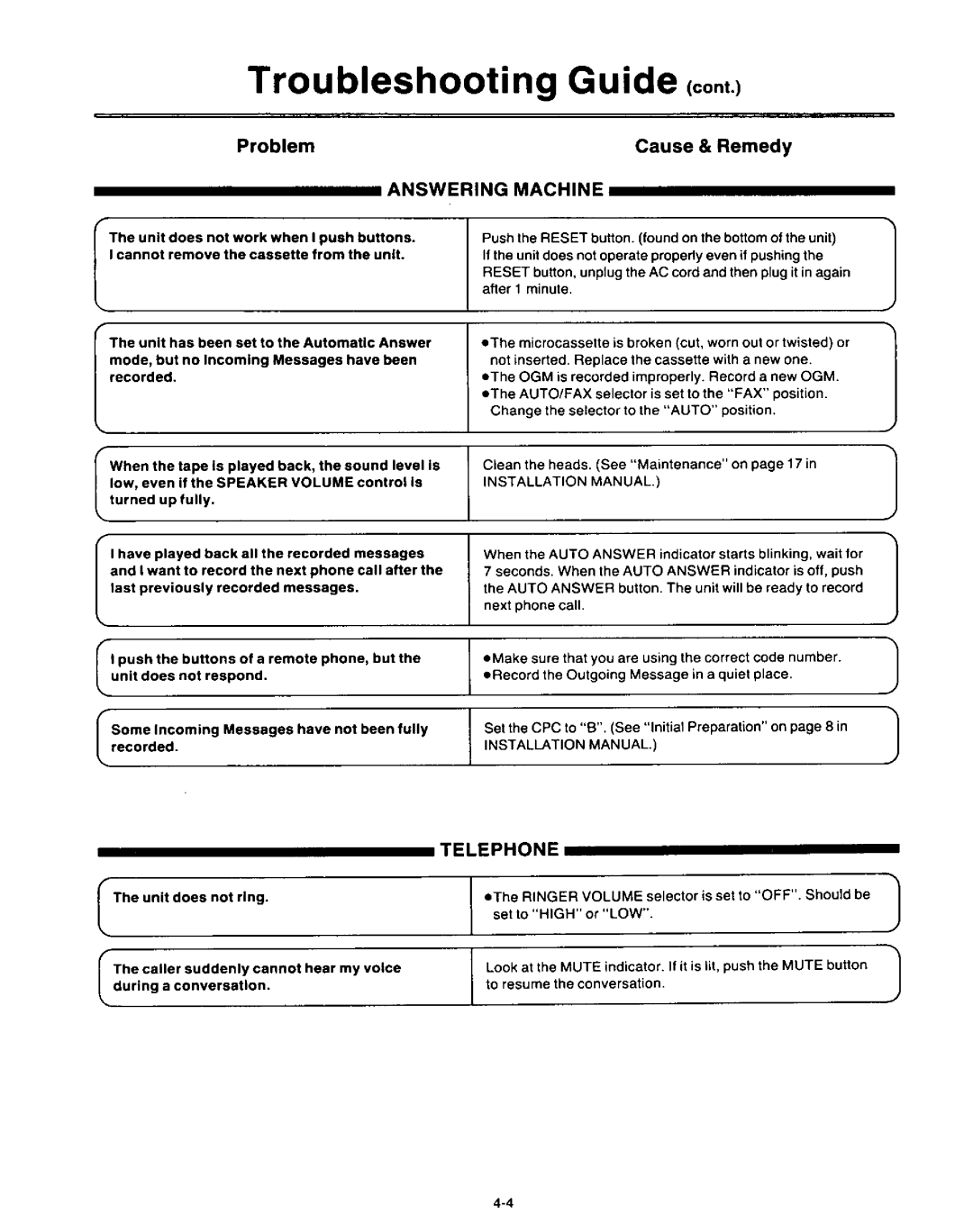 Panasonic KX-F3500 manual 