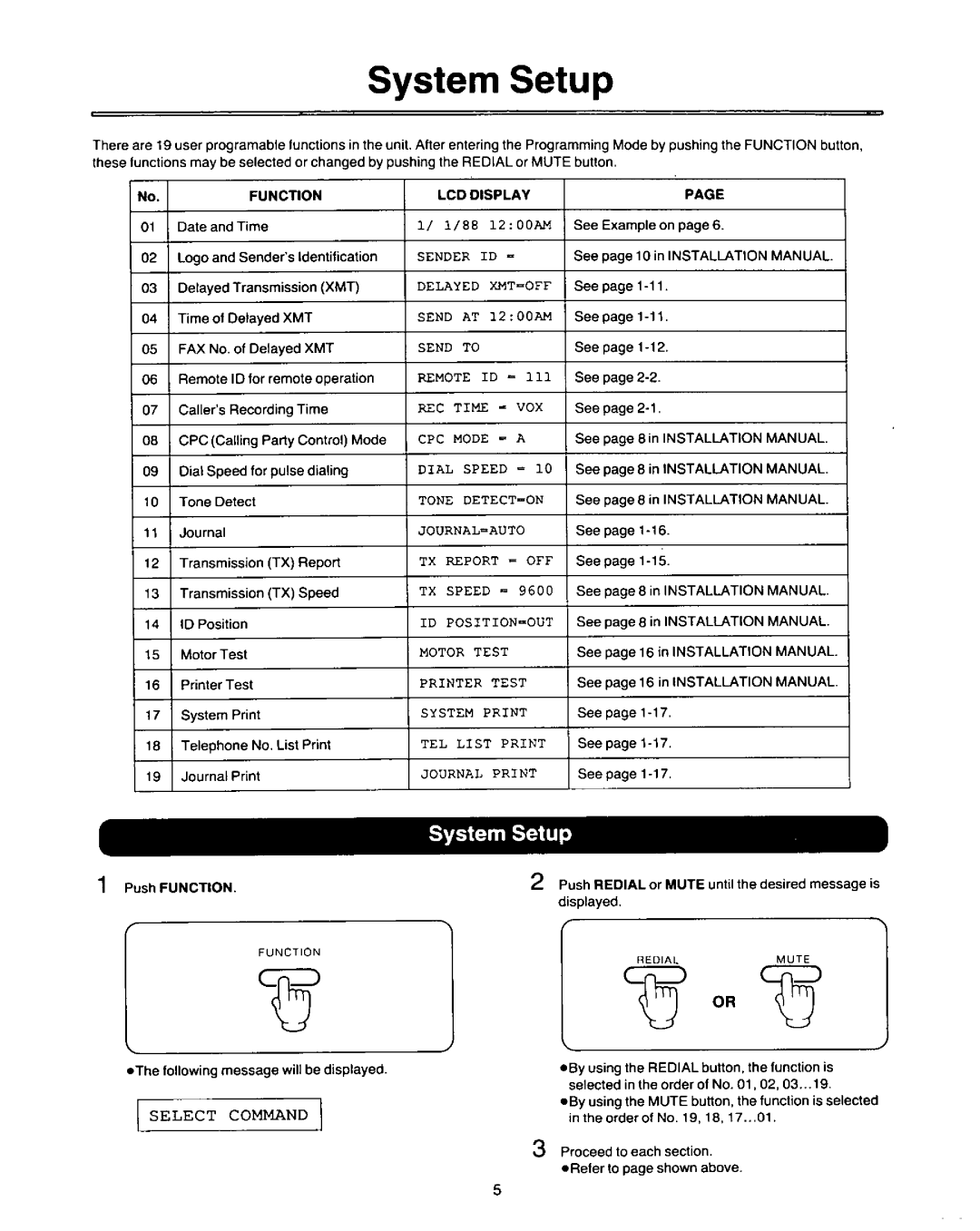 Panasonic KX-F3500 manual 