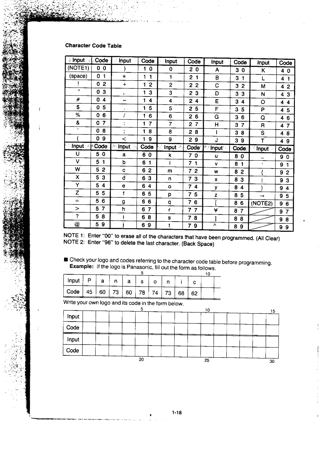 Panasonic KX-F155BA, KX-F50BA manual 