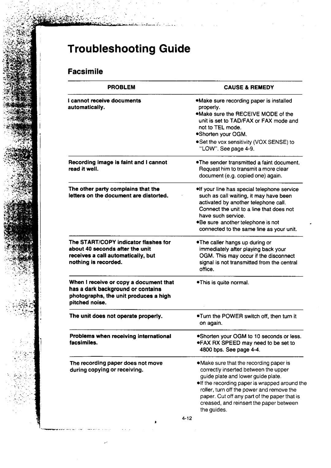 Panasonic KX-F155BA, KX-F50BA manual 