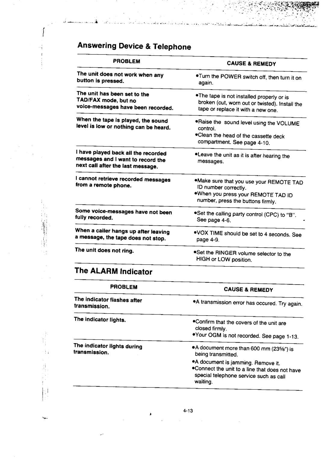 Panasonic KX-F50BA, KX-F155BA manual 