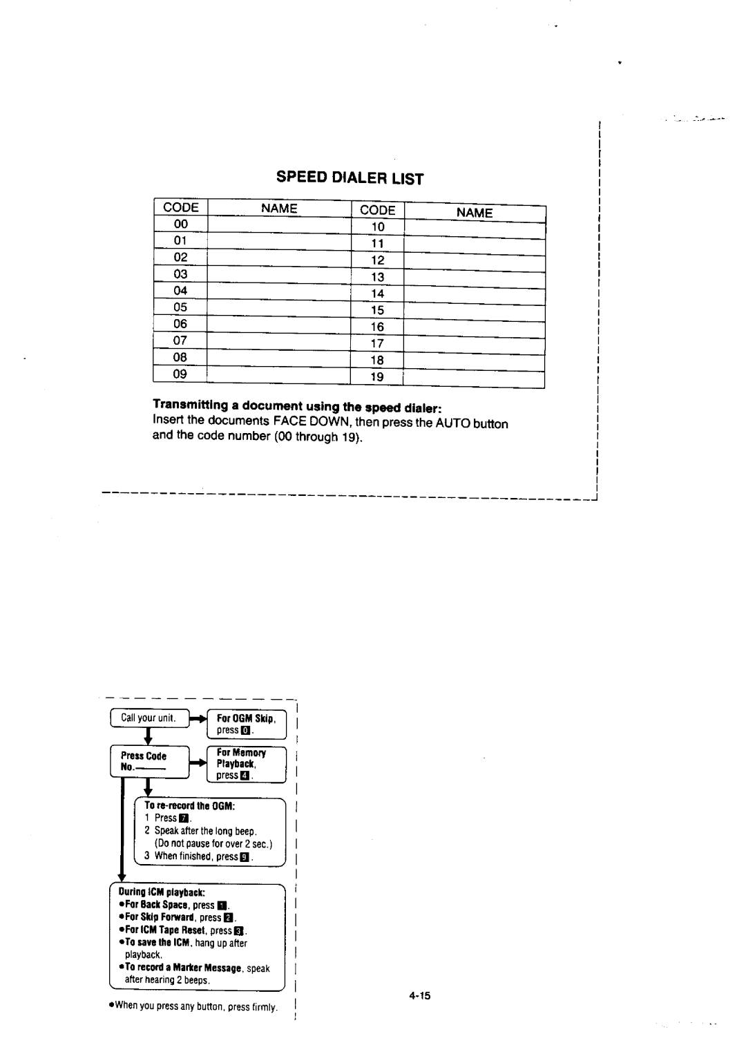 Panasonic KX-F50BA, KX-F155BA manual 