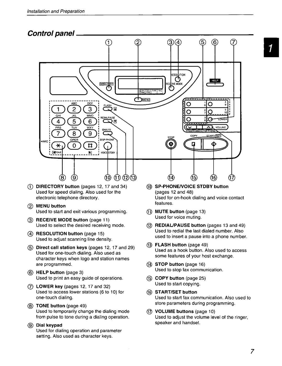 Panasonic KX-F590 manual 
