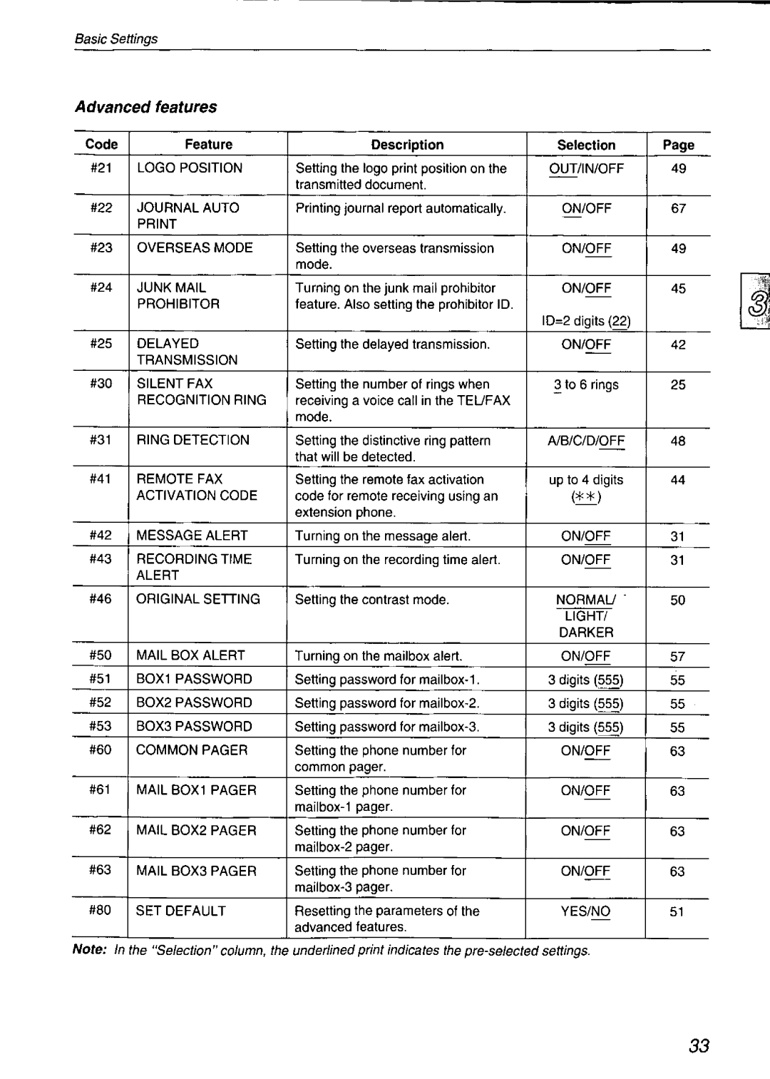 Panasonic KX-F750 manual 