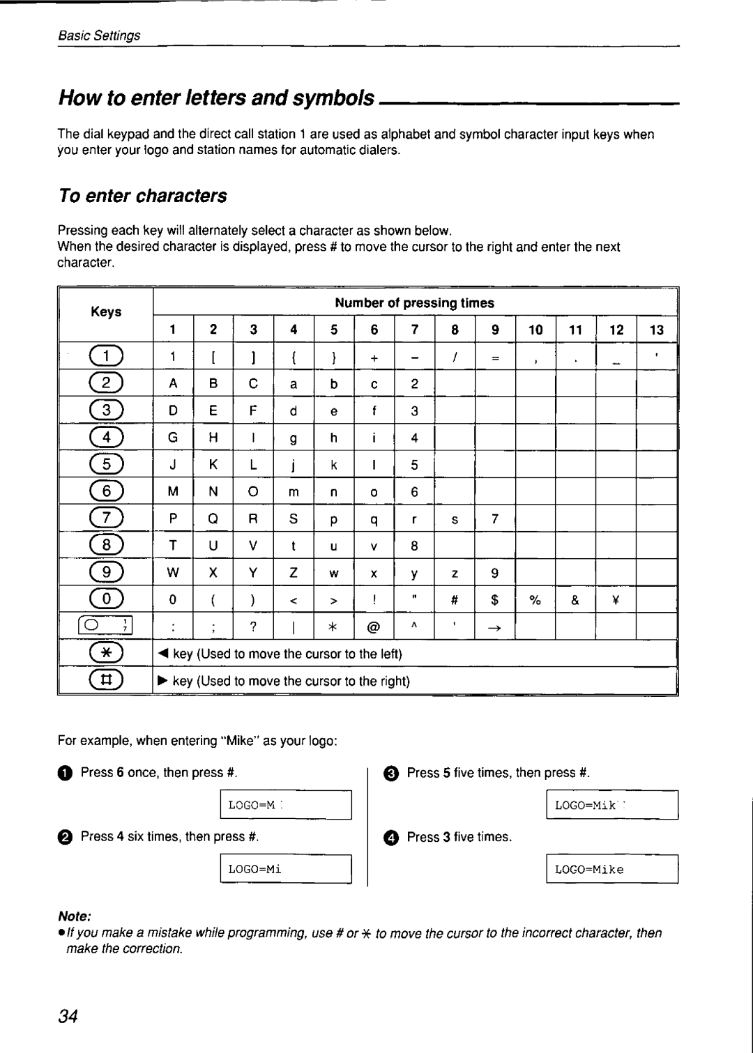 Panasonic KX-F750 manual 