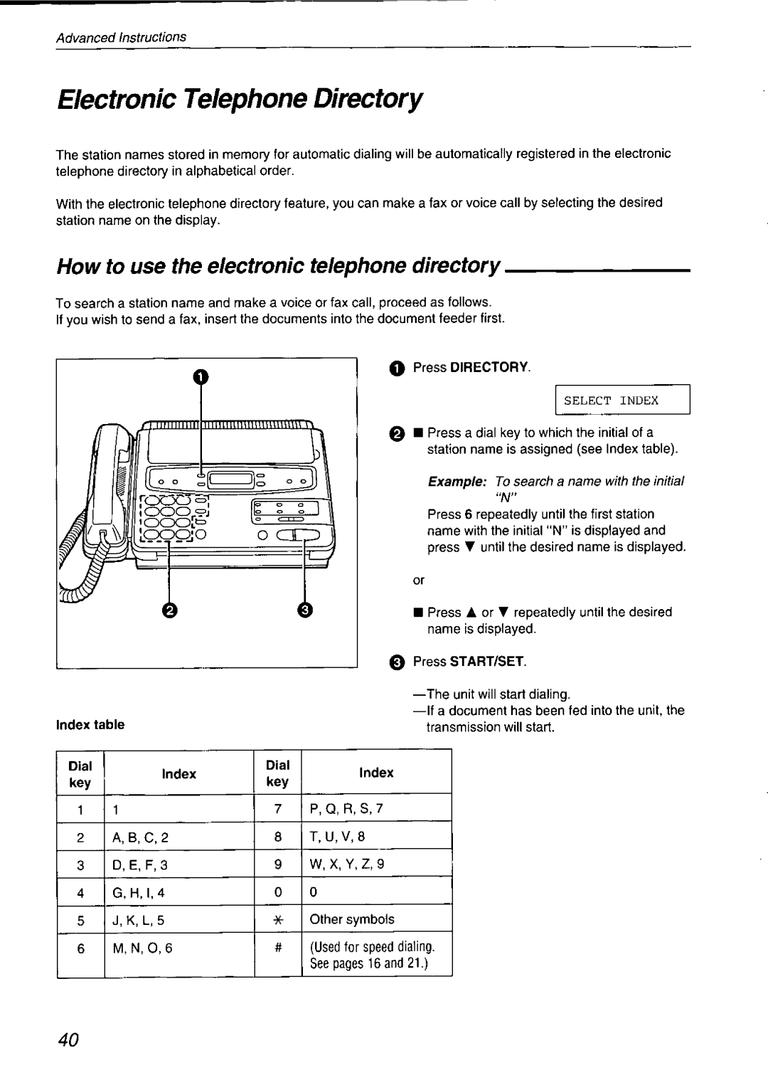 Panasonic KX-F750 manual 