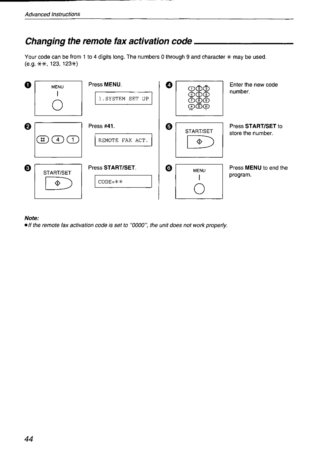 Panasonic KX-F750 manual 