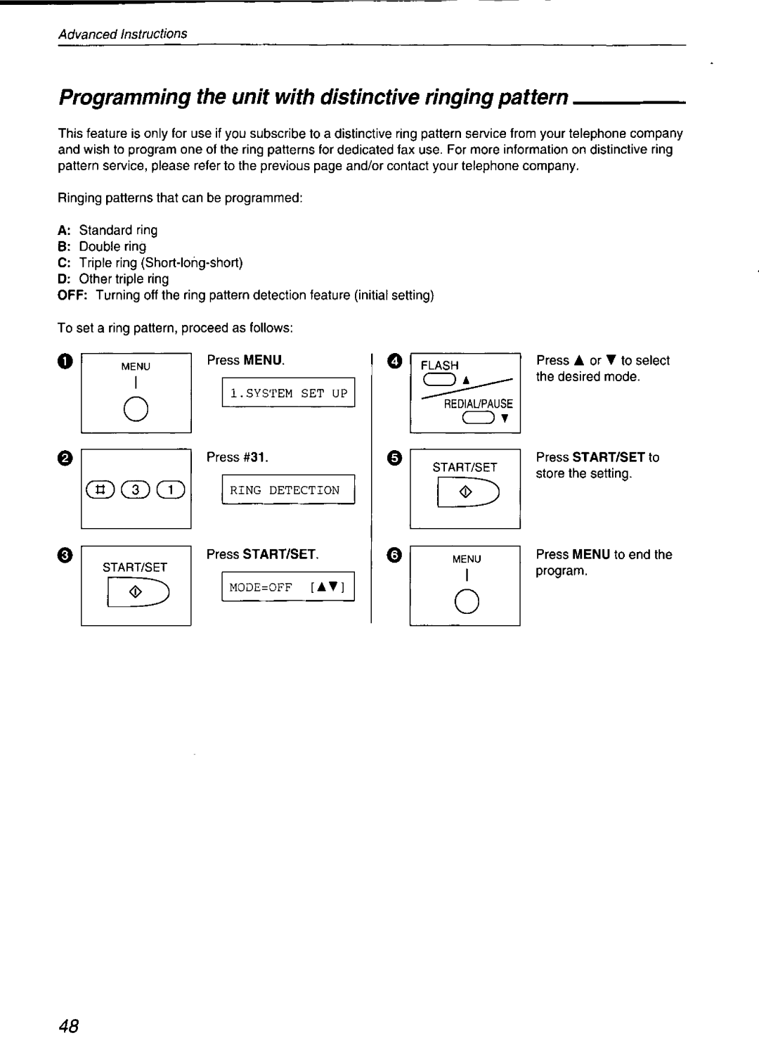 Panasonic KX-F750 manual 