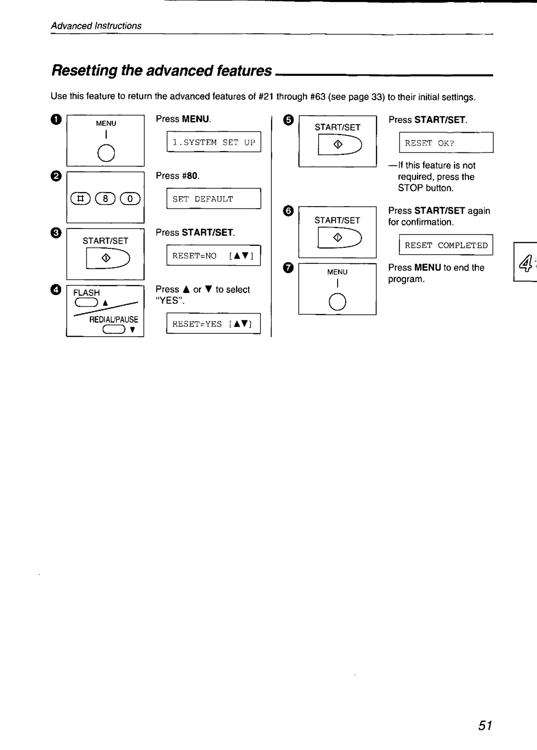 Panasonic KX-F750 manual 