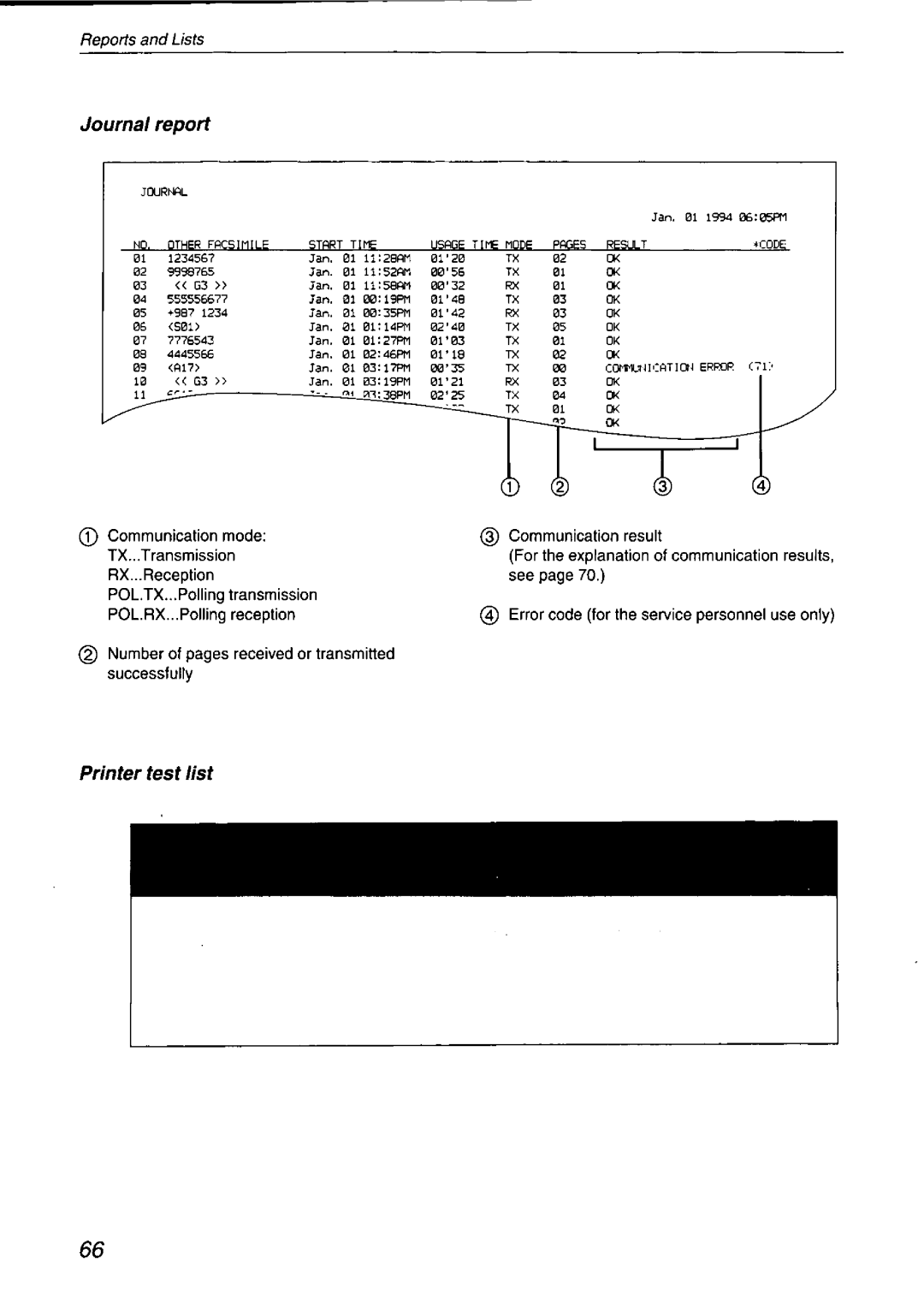 Panasonic KX-F750 manual 