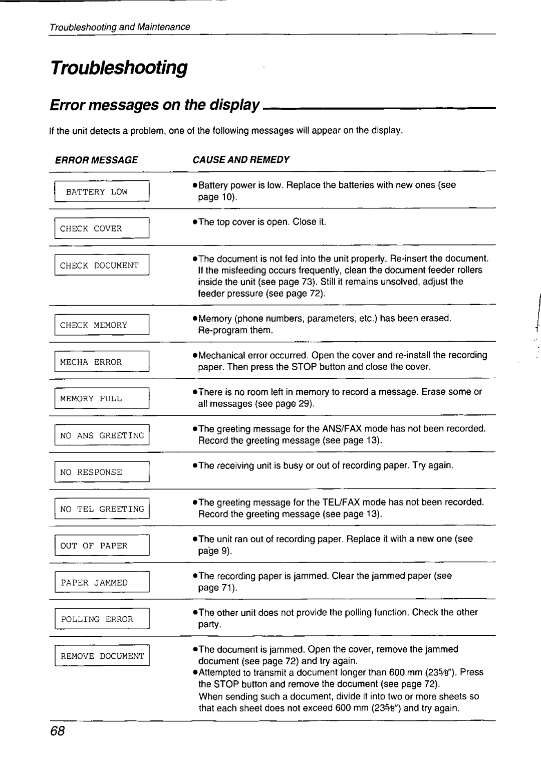 Panasonic KX-F750 manual 