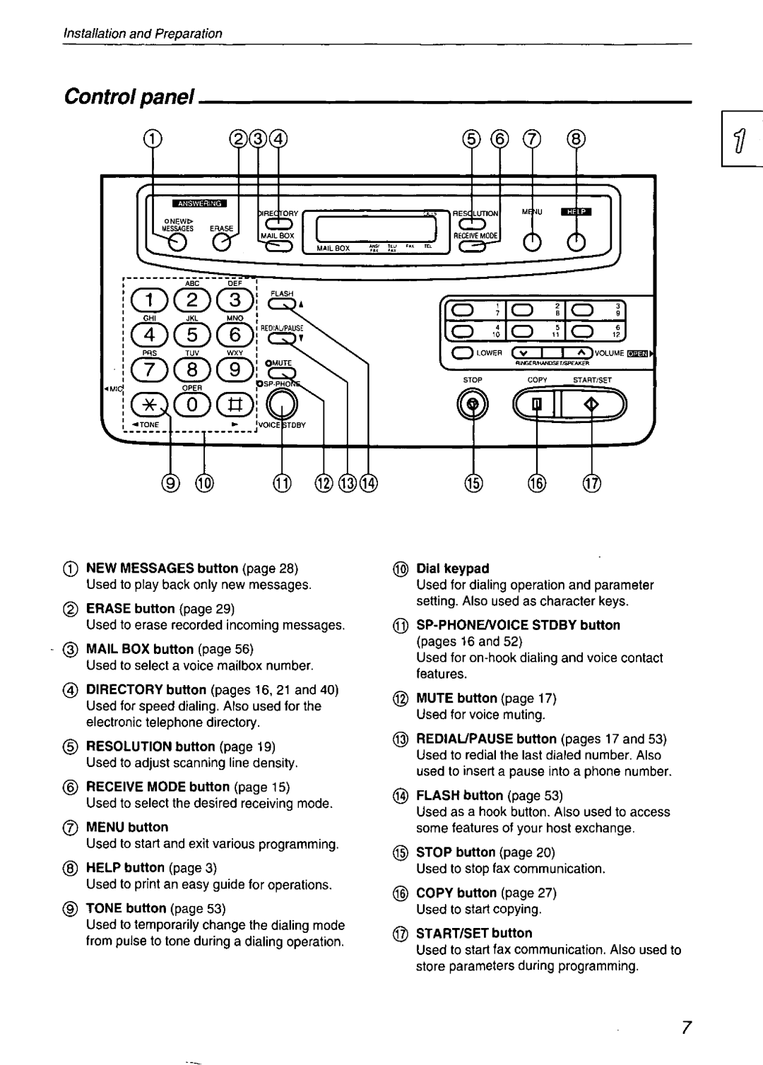 Panasonic KX-F750 manual 