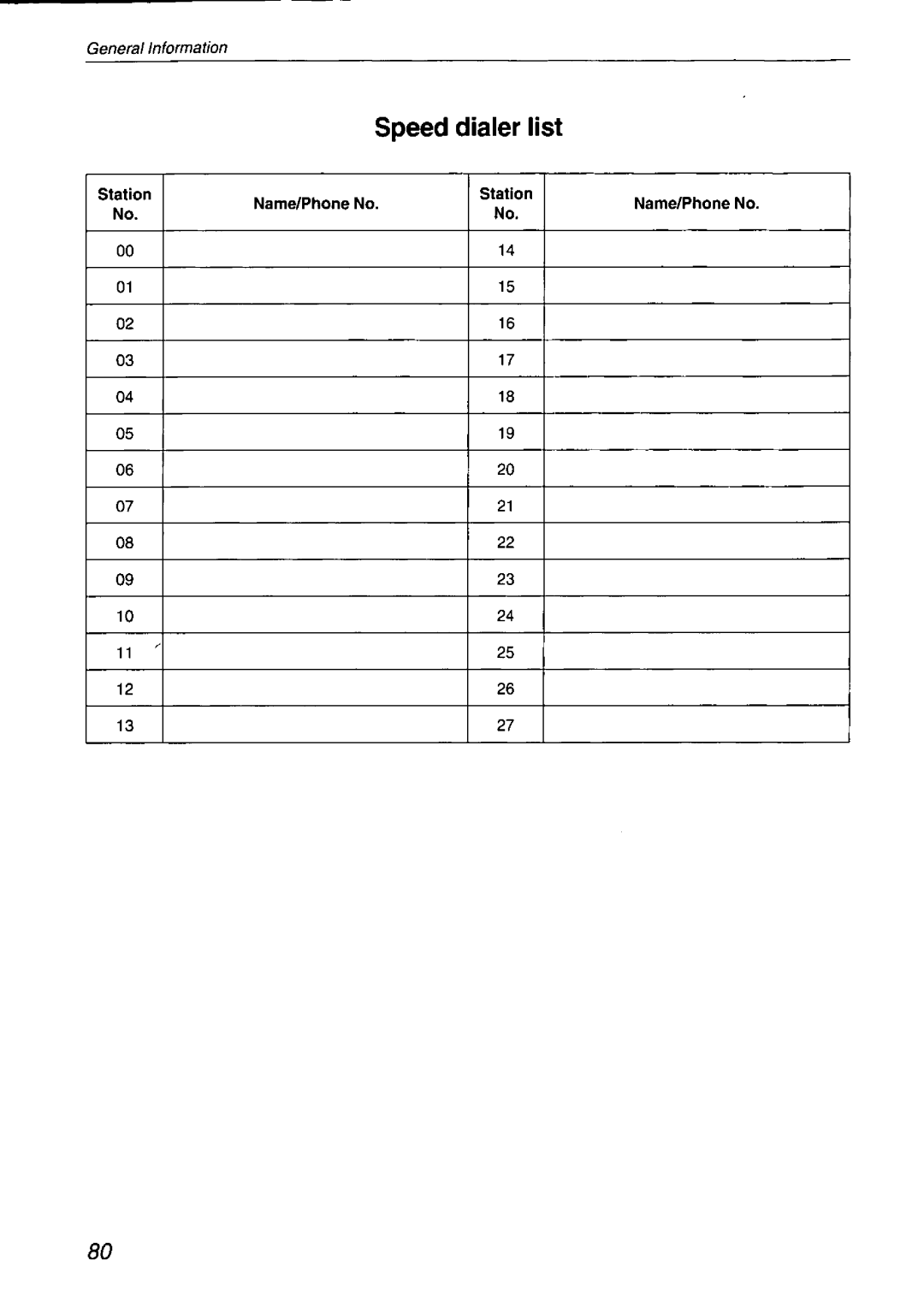 Panasonic KX-F750 manual 