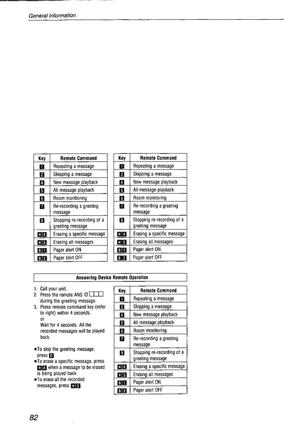 Panasonic KX-F750 manual 