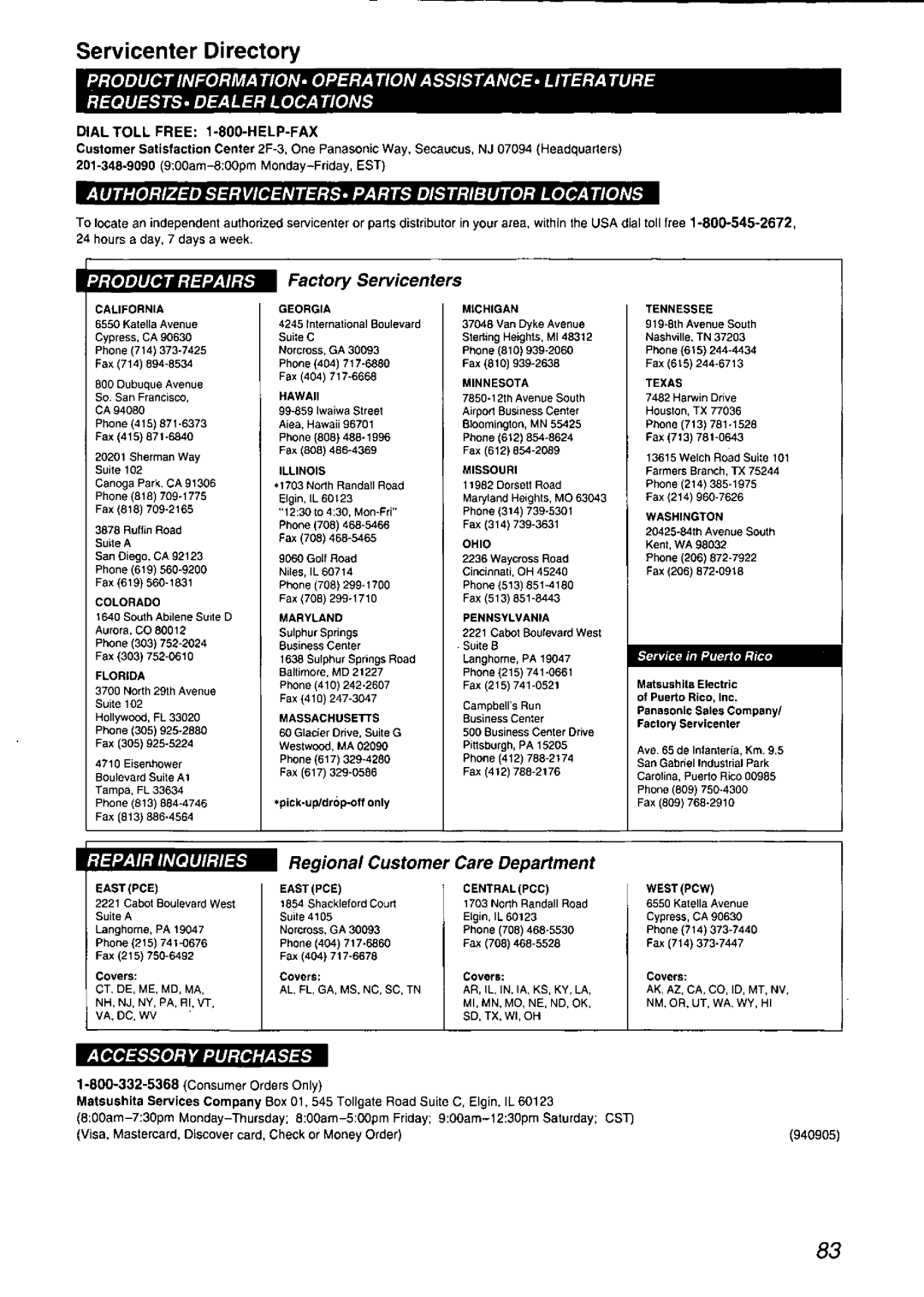 Panasonic KX-F750 manual 