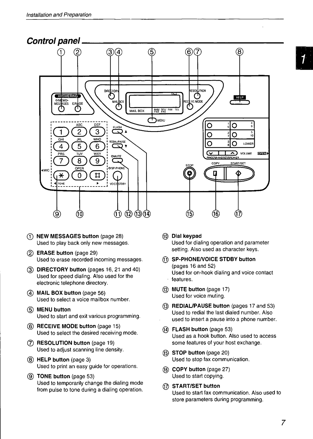 Panasonic KX-F790 manual 