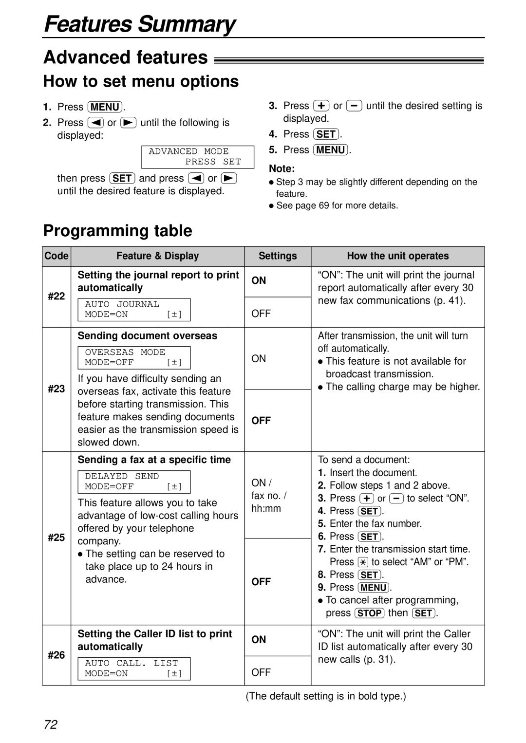 Panasonic KX-FC175AL manual Advanced features, Off 