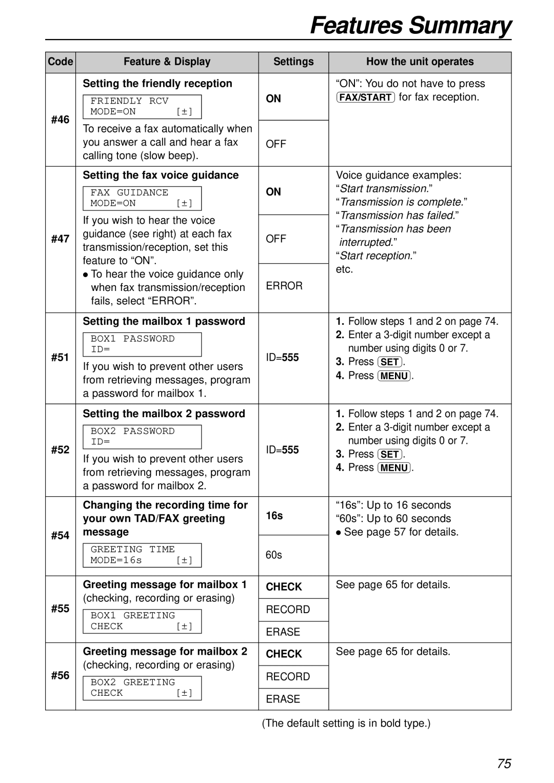 Panasonic KX-FC175AL manual Check 