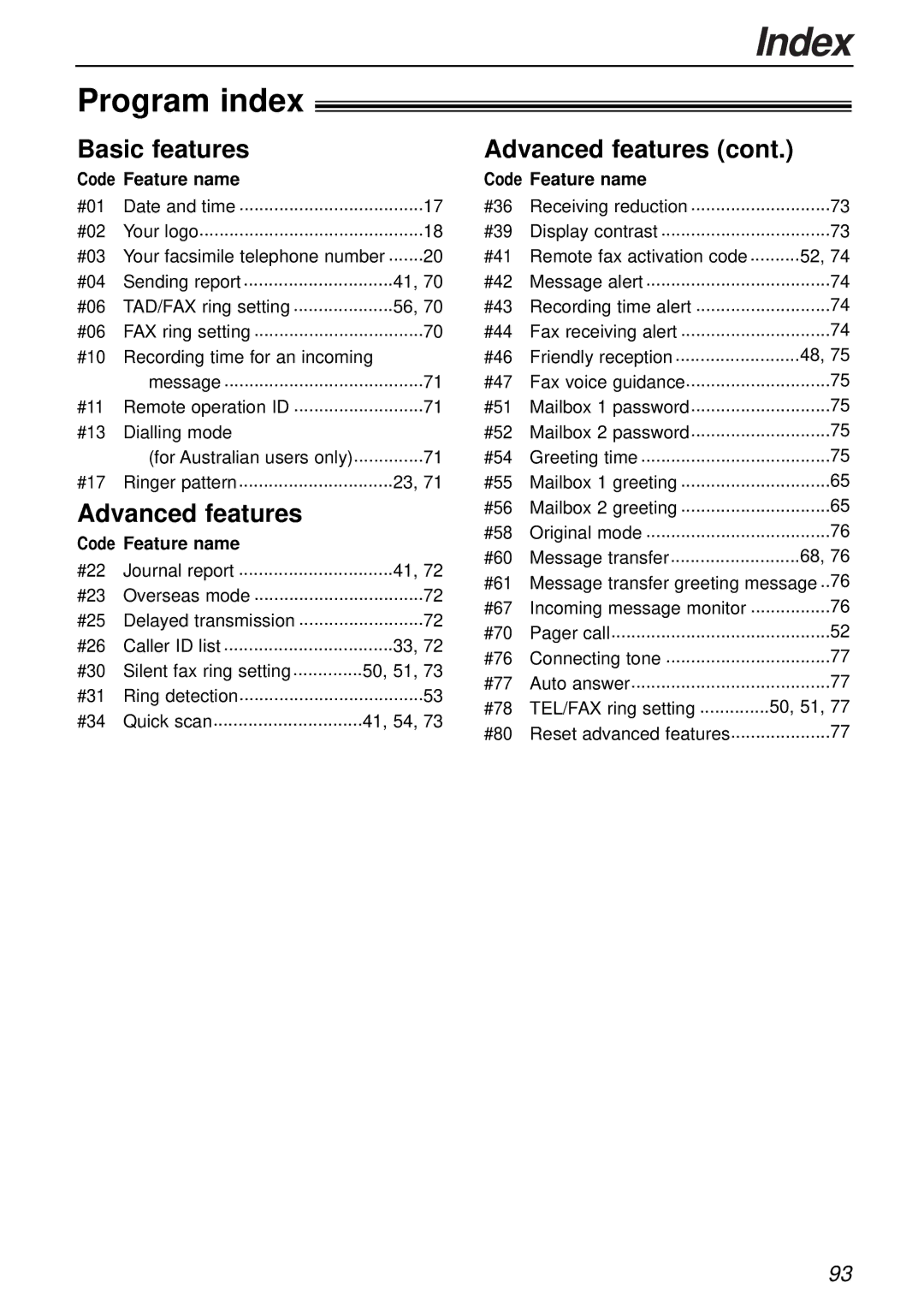 Panasonic KX-FC175AL manual Index, Program index, Code Feature name 