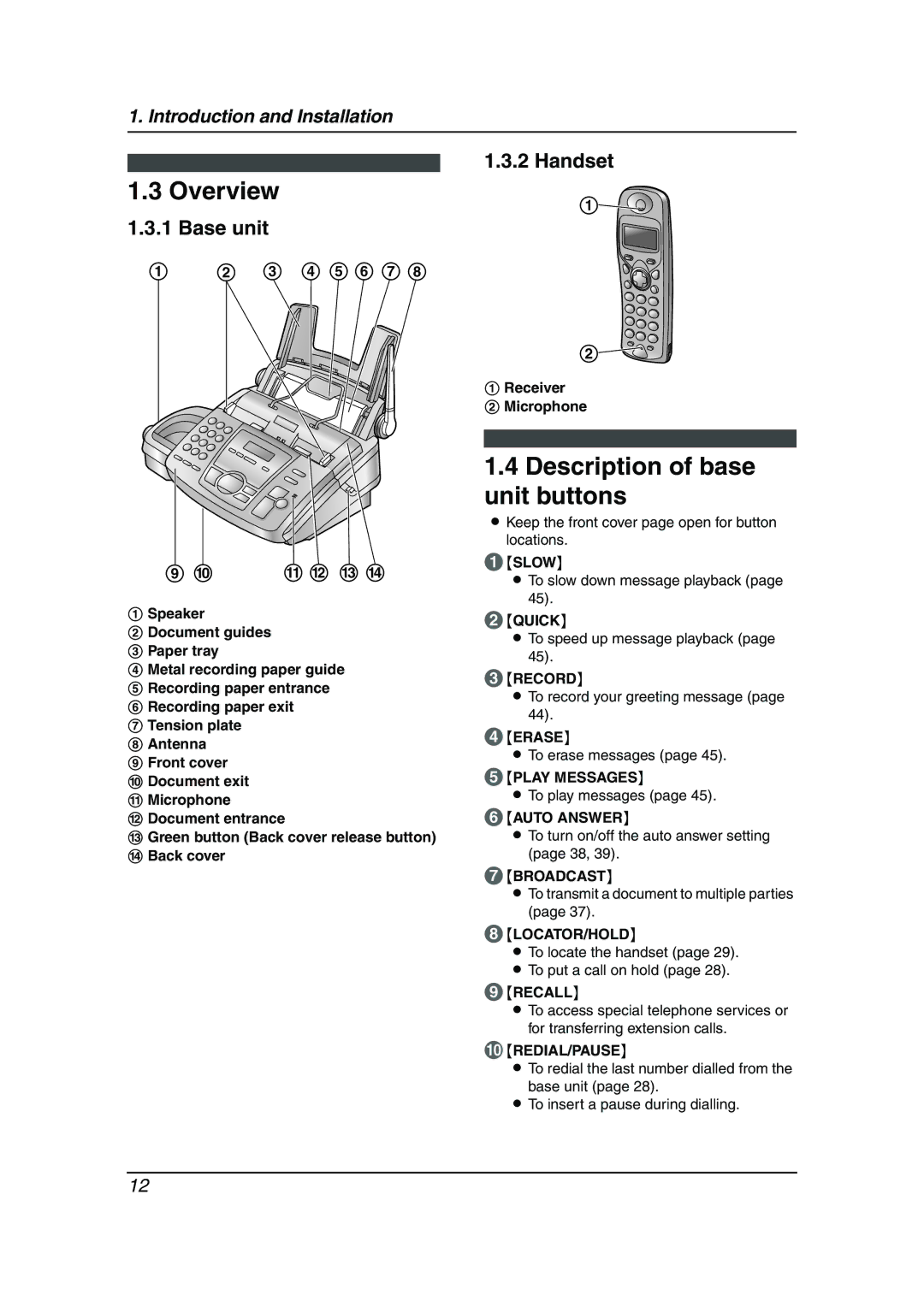 Panasonic KX-FC195AL manual Overview, Description of base unit buttons, Receiver Microphone 