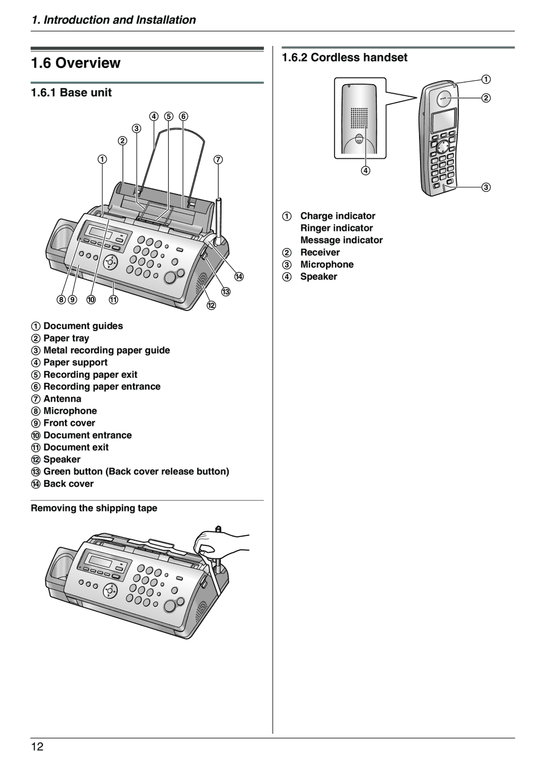 Panasonic KX-FC225NZ, KX-FC225AL manual Overview, Base unit, Cordless handset 