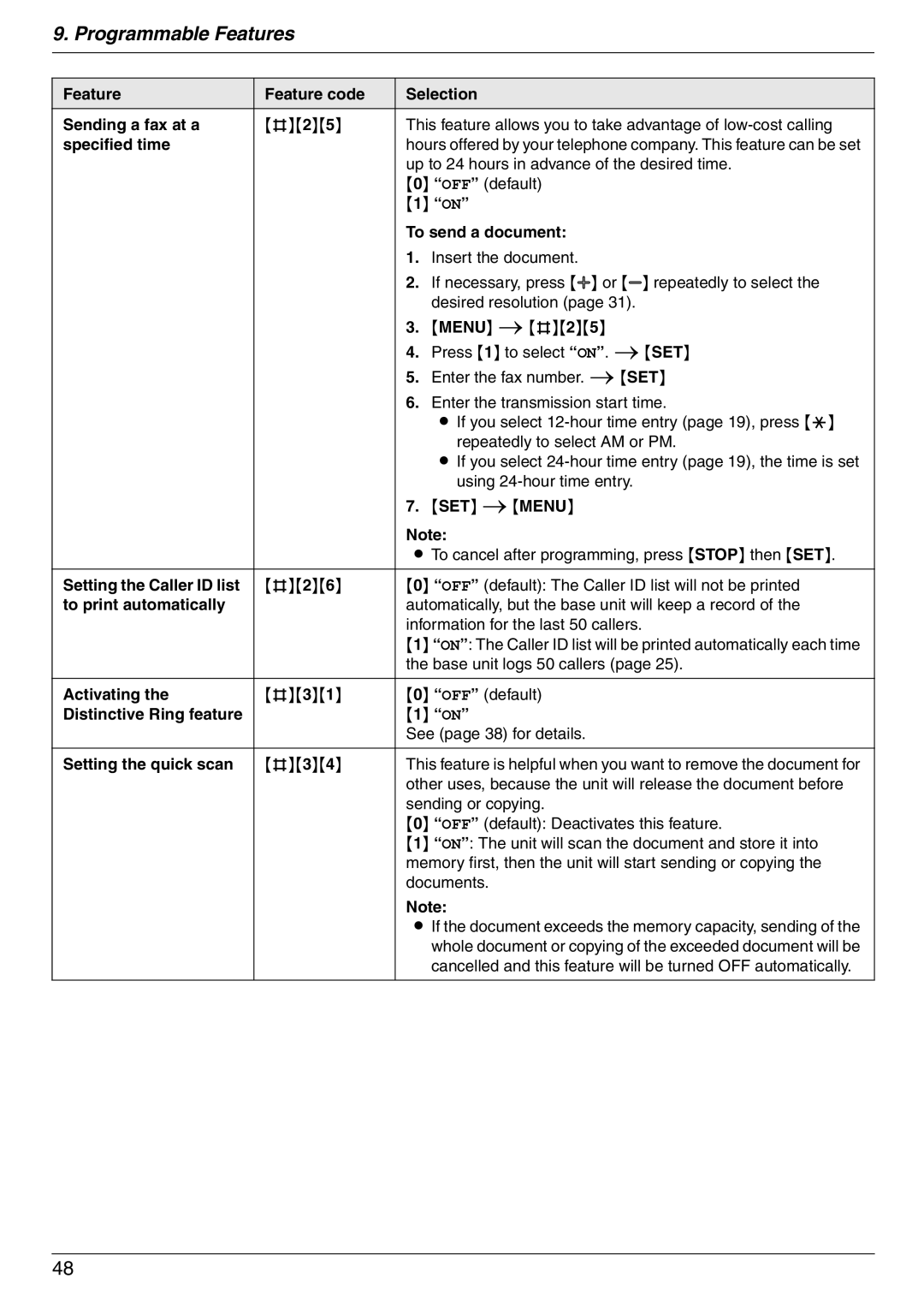 Panasonic KX-FC225NZ Up to 24 hours in advance of the desired time, OFF default, To send a document, Insert the document 