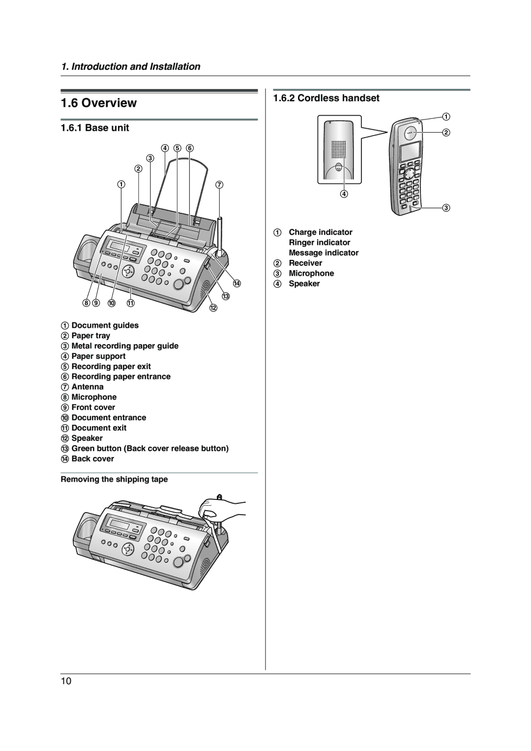 Panasonic KX-FC228HK operating instructions Overview, Base unit, Cordless handset 