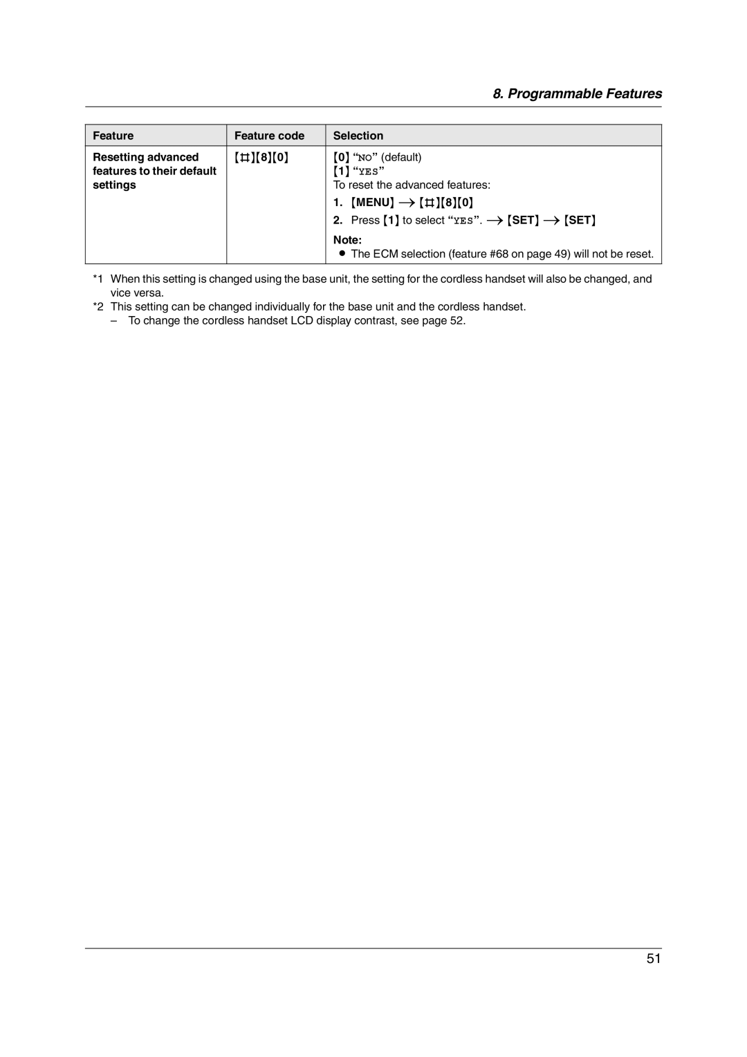 Panasonic KX-FC228HK operating instructions Programmable Features 