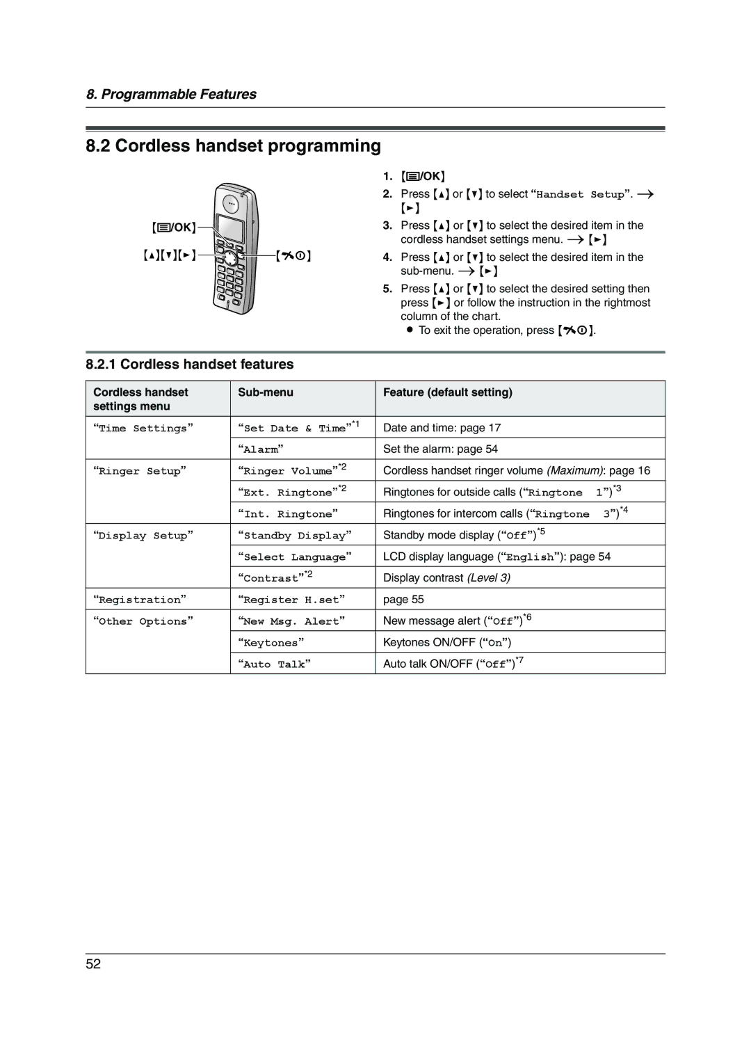 Panasonic KX-FC228HK operating instructions Cordless handset programming, Cordless handset features 