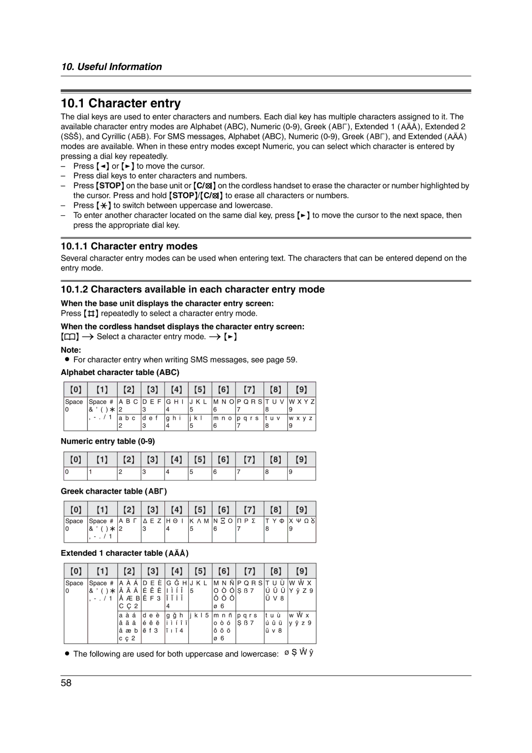 Panasonic KX-FC228HK operating instructions Character entry modes, Characters available in each character entry mode 