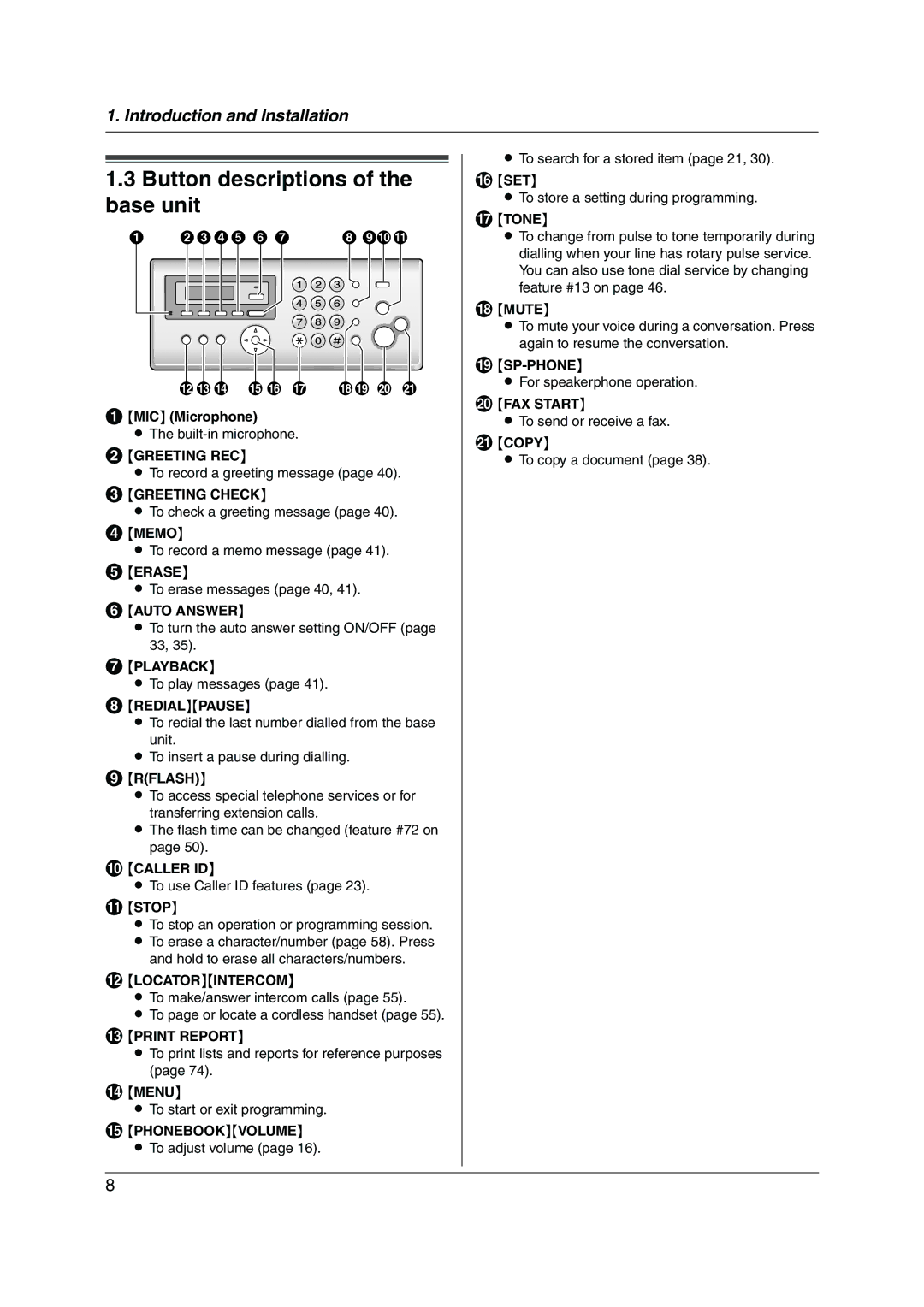 Panasonic KX-FC228HK operating instructions Button descriptions of the base unit 