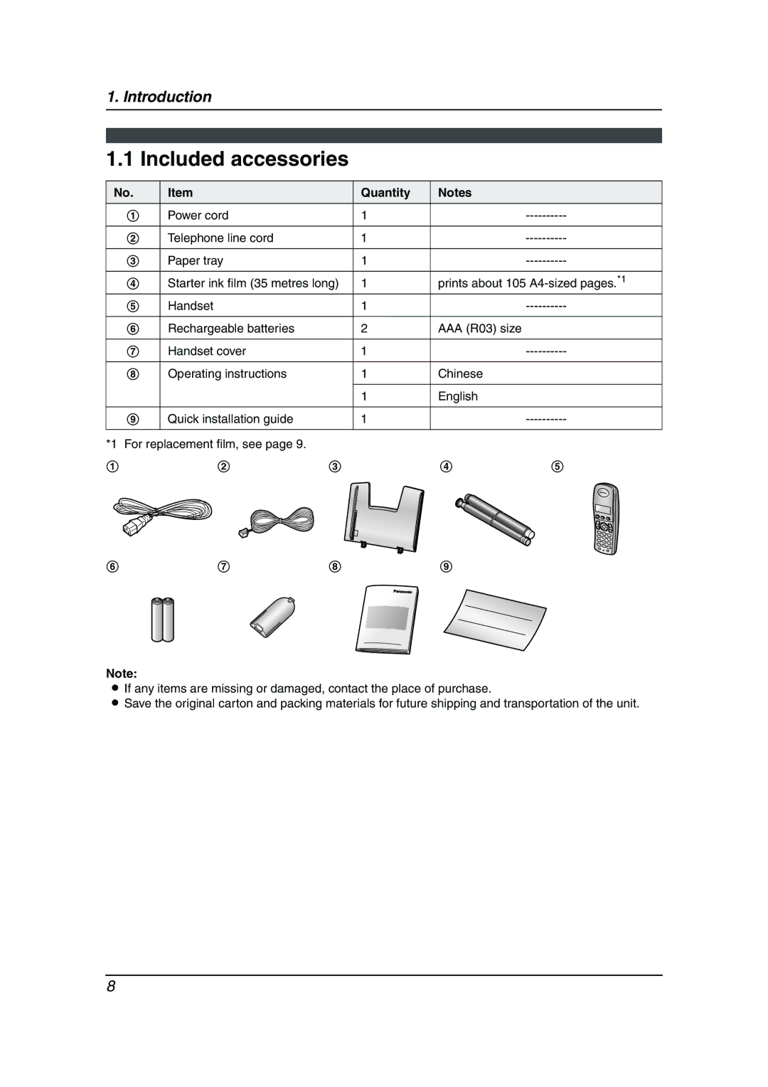 Panasonic KX-FC238HK manual Included accessories, Quantity 