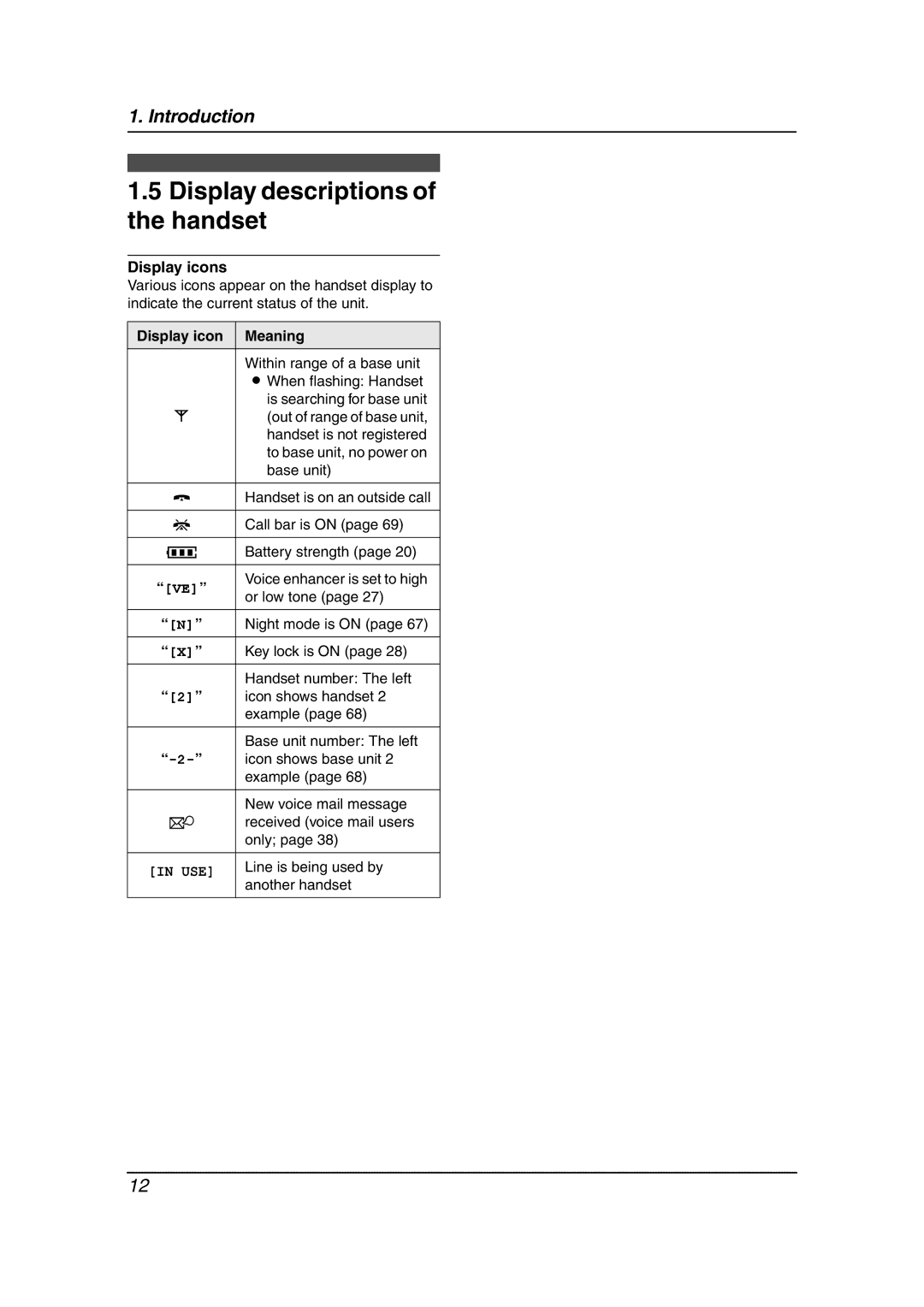 Panasonic KX-FC238HK manual Display descriptions of the handset, Display icons, Display icon Meaning 