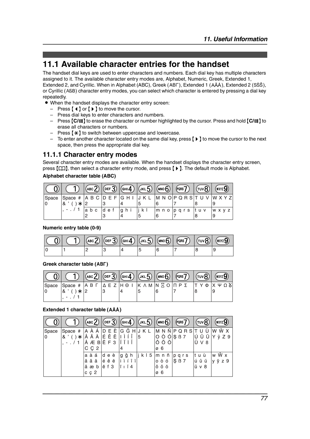 Panasonic KX-FC238HK manual Available character entries for the handset, Character entry modes 