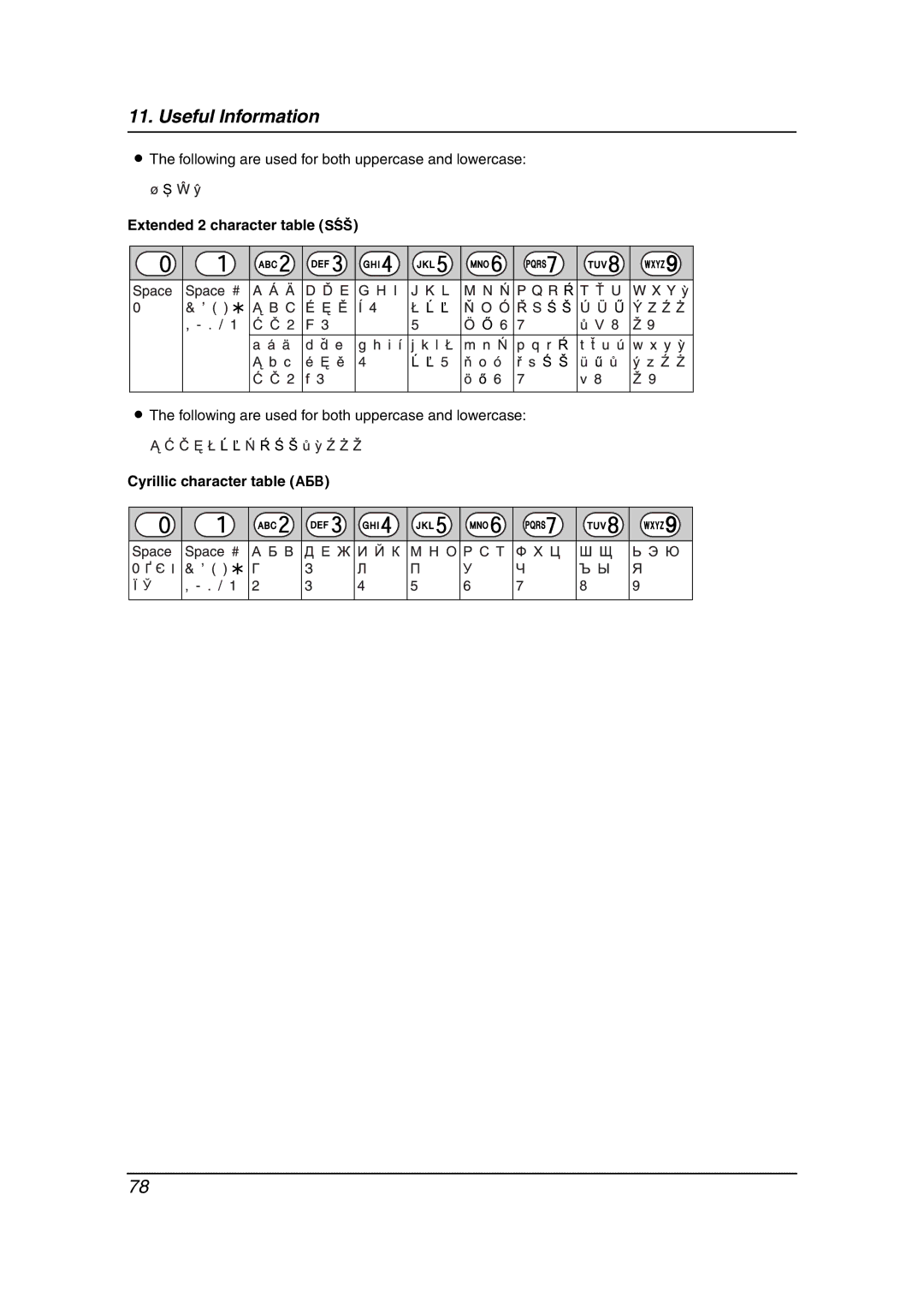 Panasonic KX-FC238HK manual Extended 2 character table O, Cyrillic character table P 