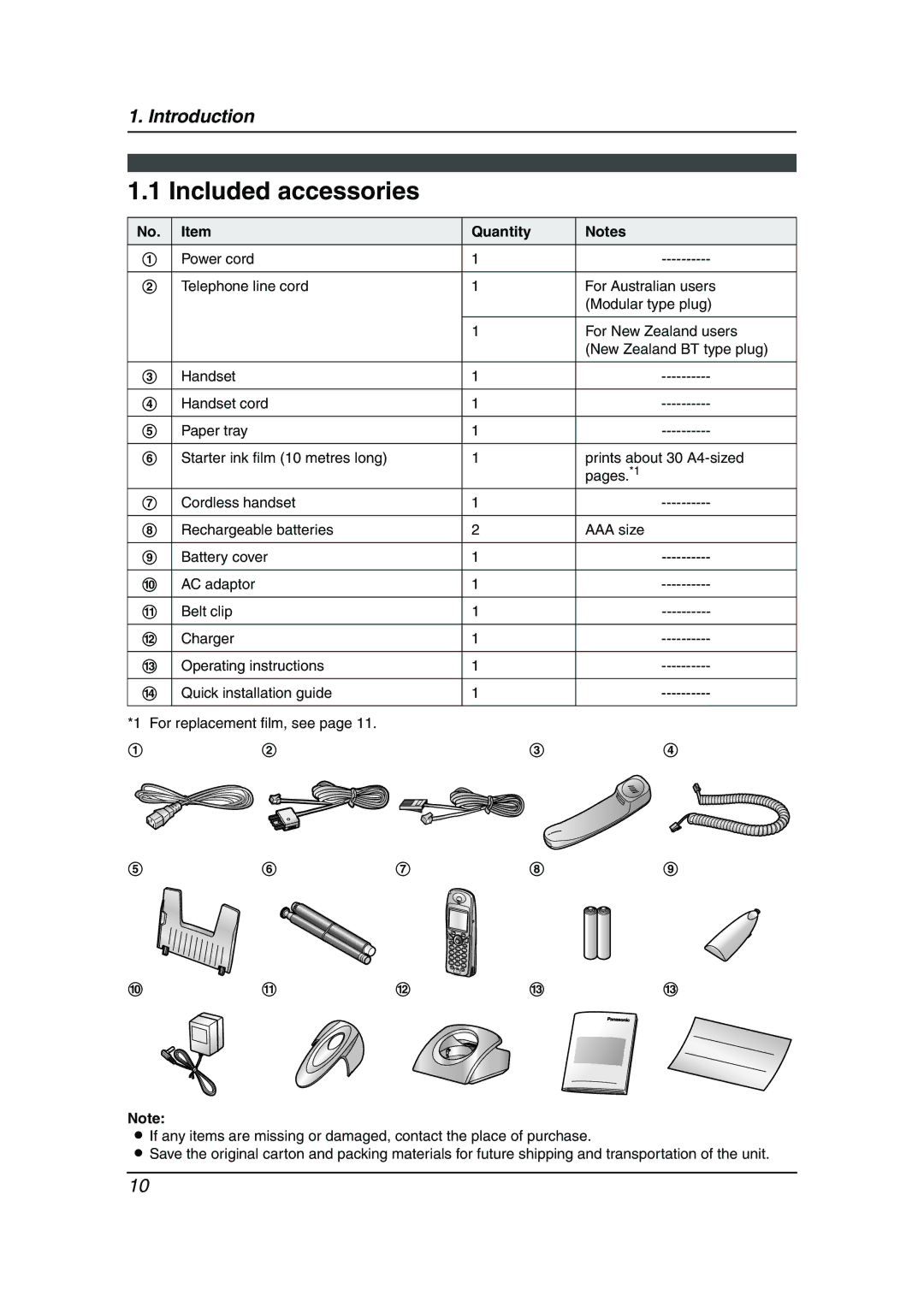 Panasonic KX-FC241AL manual Included accessories, Quantity 