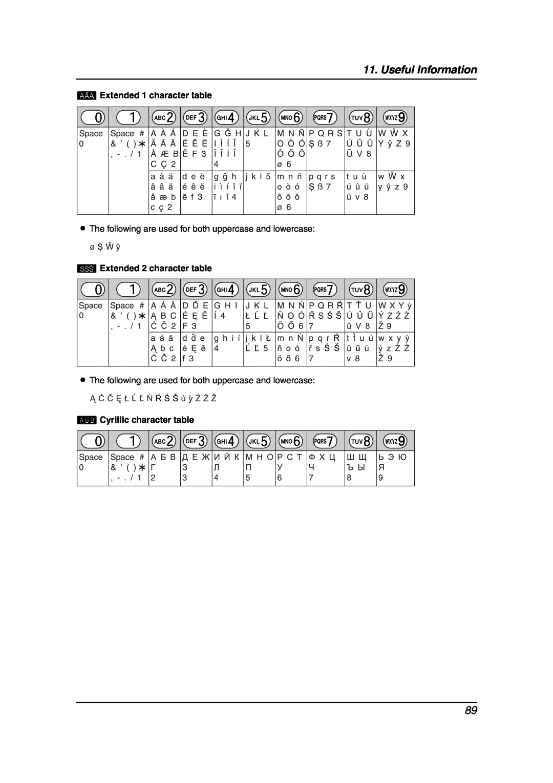 Panasonic KX-FC241AL manual xExtended 1 character table, yExtended 2 character table, Cyrillic character table 