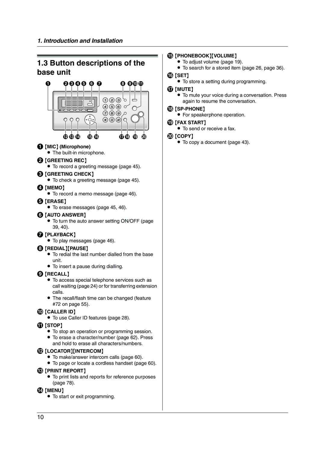 Panasonic KX-FC255AL manual Button descriptions of the base unit 