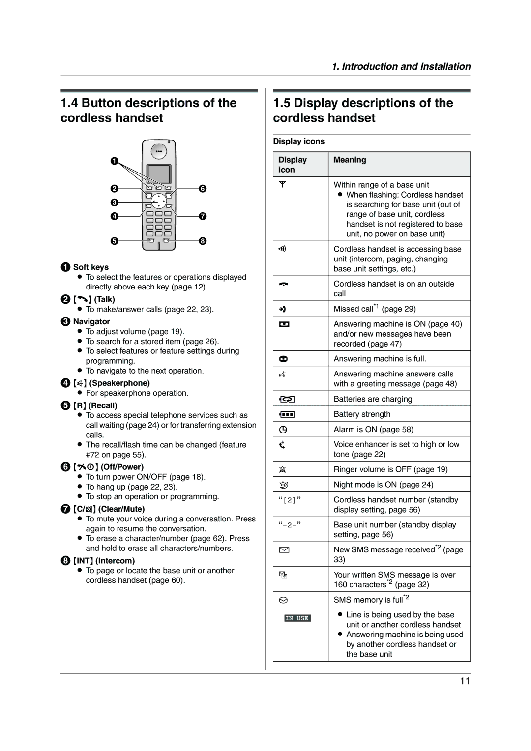 Panasonic KX-FC255AL manual Button descriptions of the cordless handset, Display descriptions of the cordless handset 